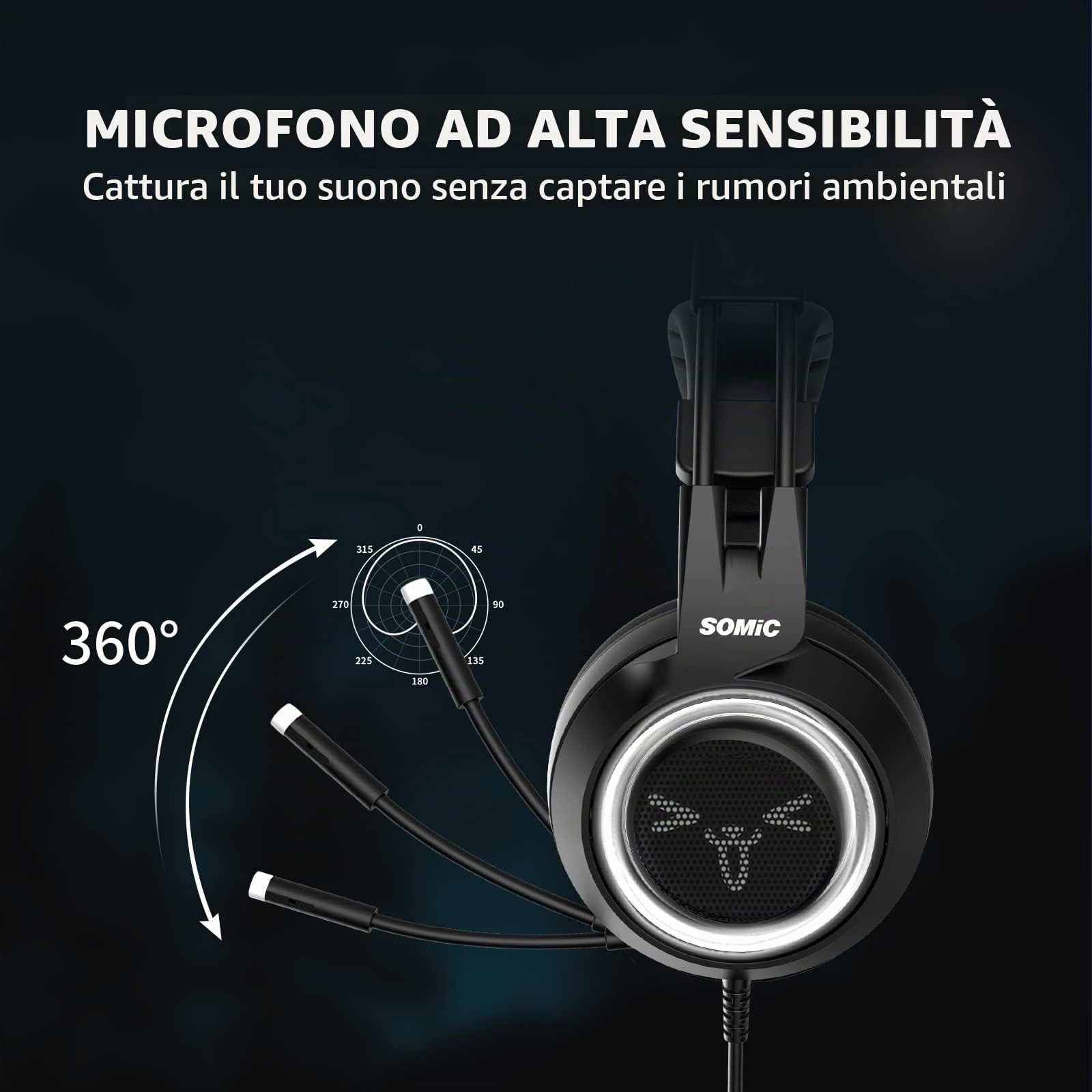 Somic Cuffie da Gioco per Xbox One, PS4, PC, Audio Surround Stereo con Eliminazione del Rumore, Orecchie di Gatto Rimovibili