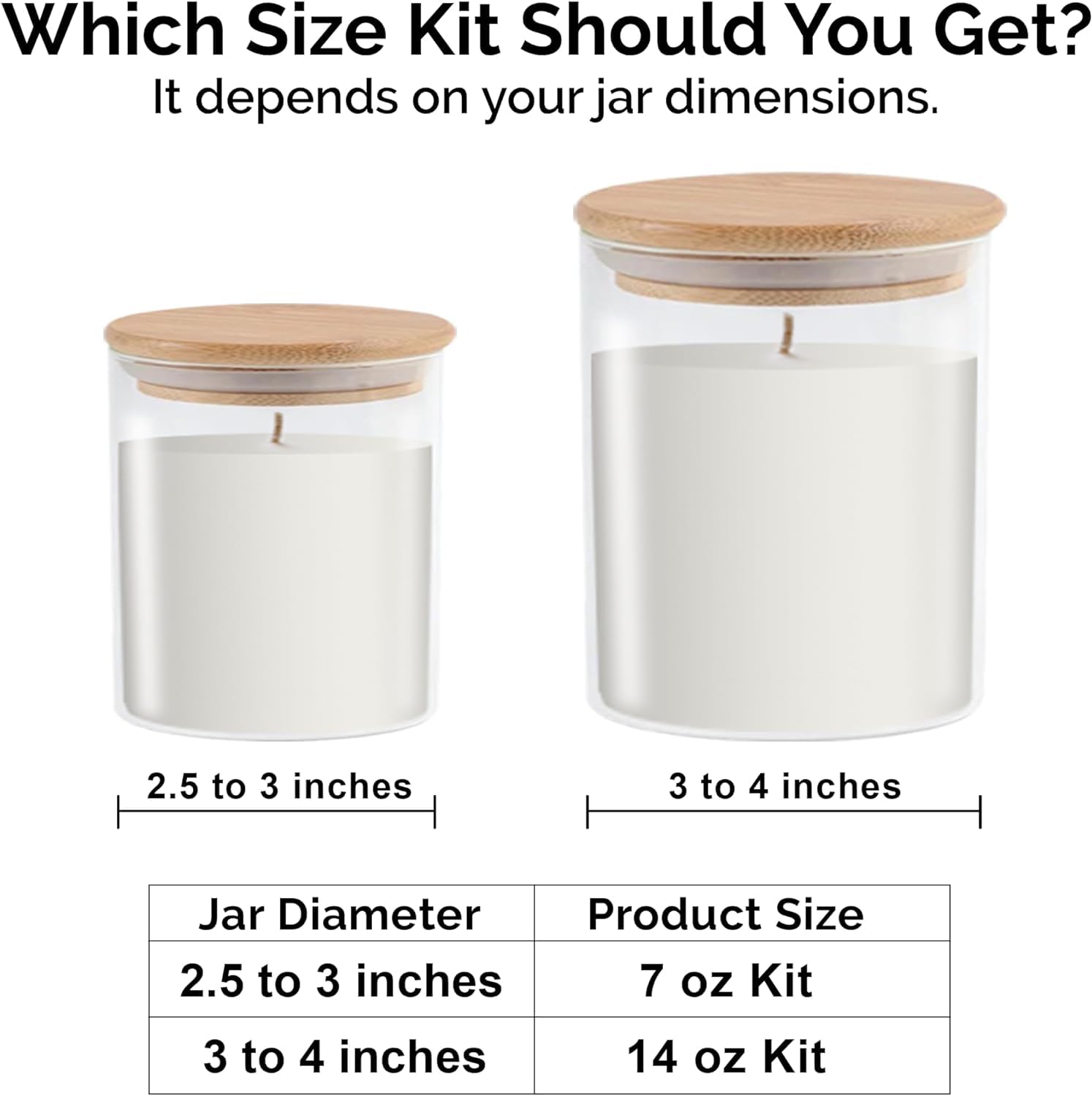 how to make soy candles at home