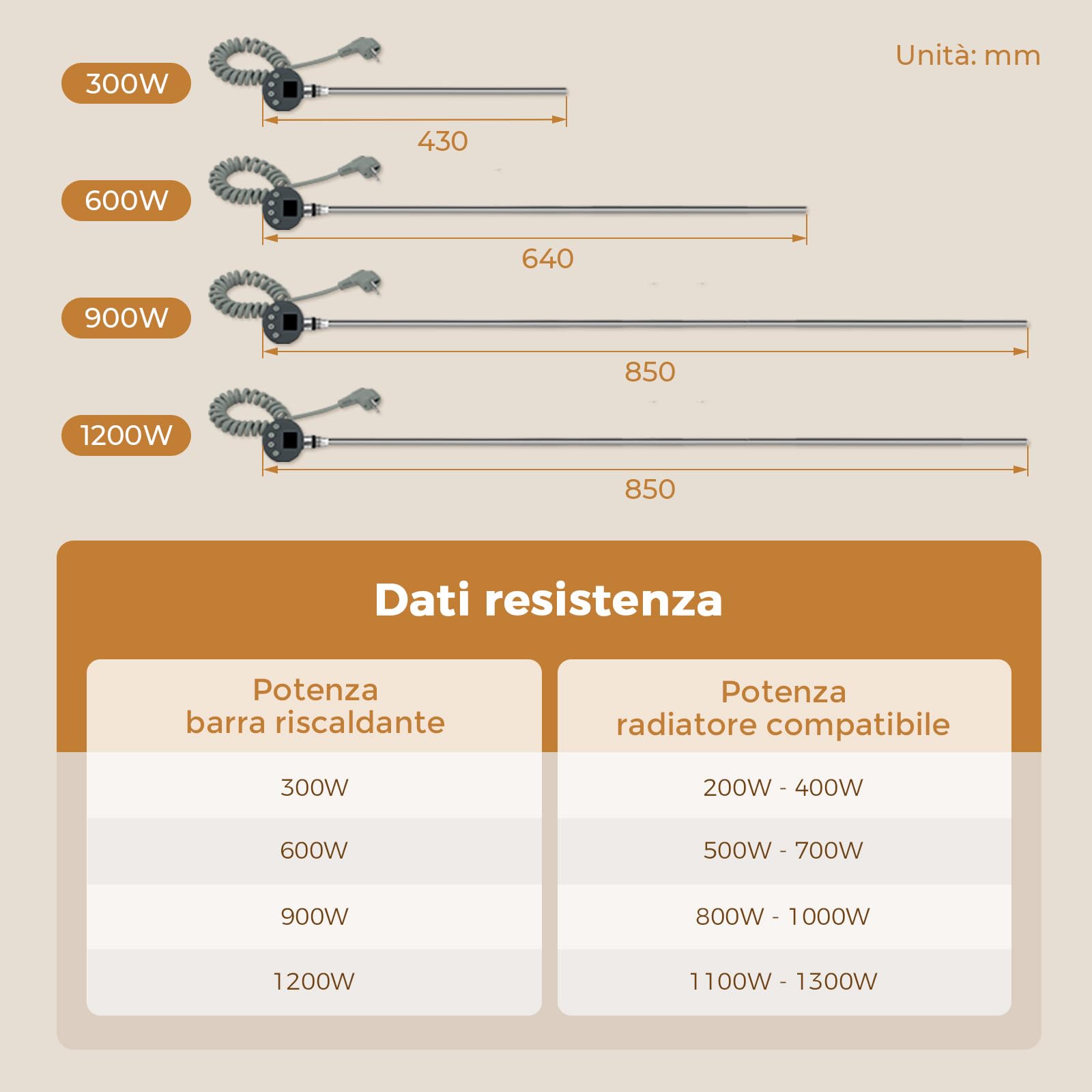 Elemento riscaldante radiatore bagno 1200W WiFi intelligente, elemento riscaldante con termostato, con timer e display LCD, resistenza elettrica per scaldasalviette, Antracite