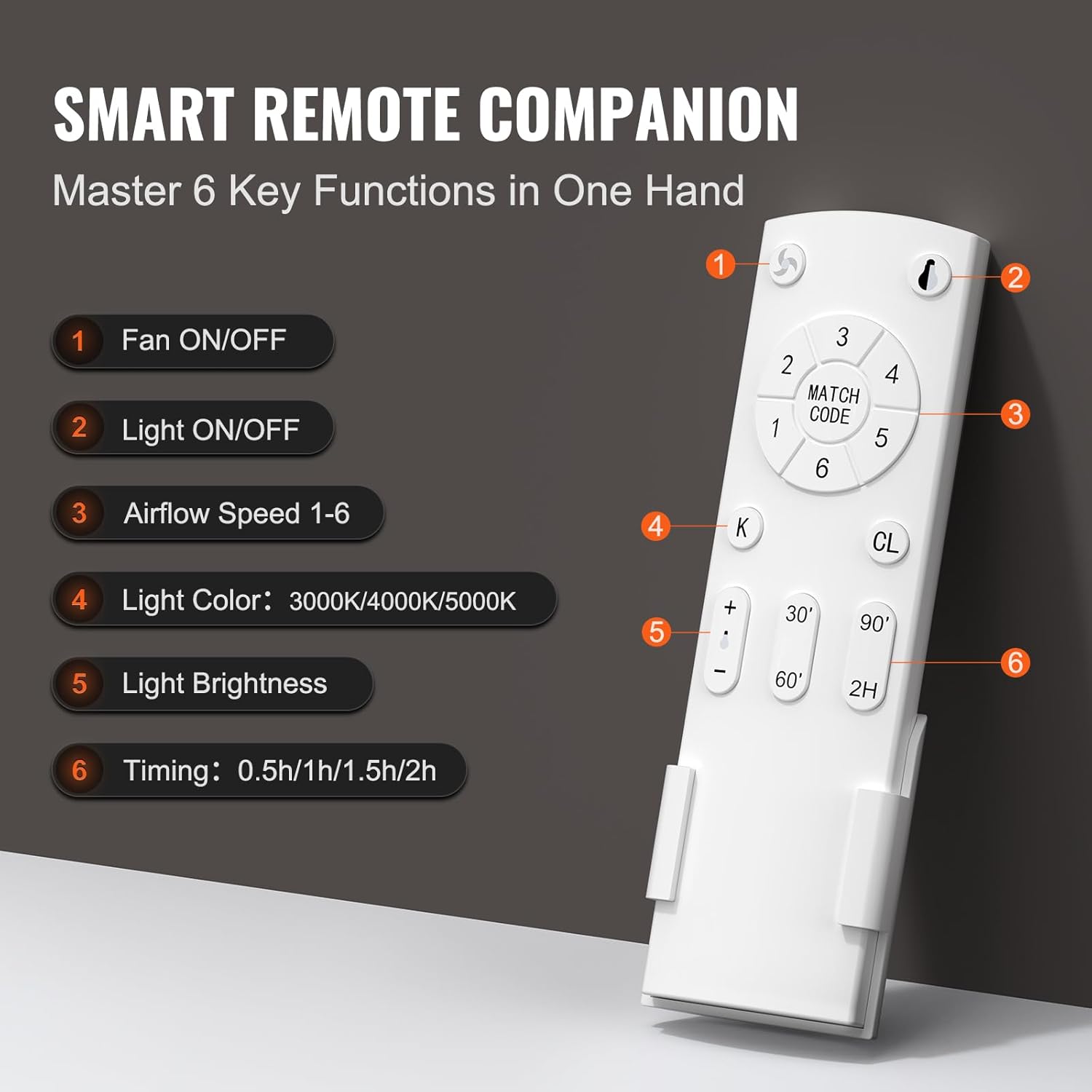 Remote control for VEVOR Bathroom Exhaust Fan with labeled buttons