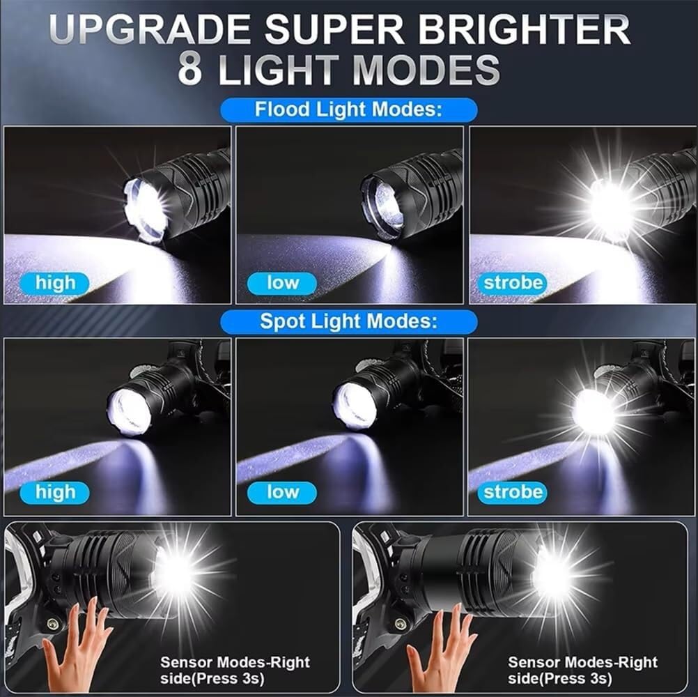 Lampe Frontale LED Longue portée Rechargeable par USB, Lampe Frontale d'extérieur Haute Puissance, Lampe de pêche