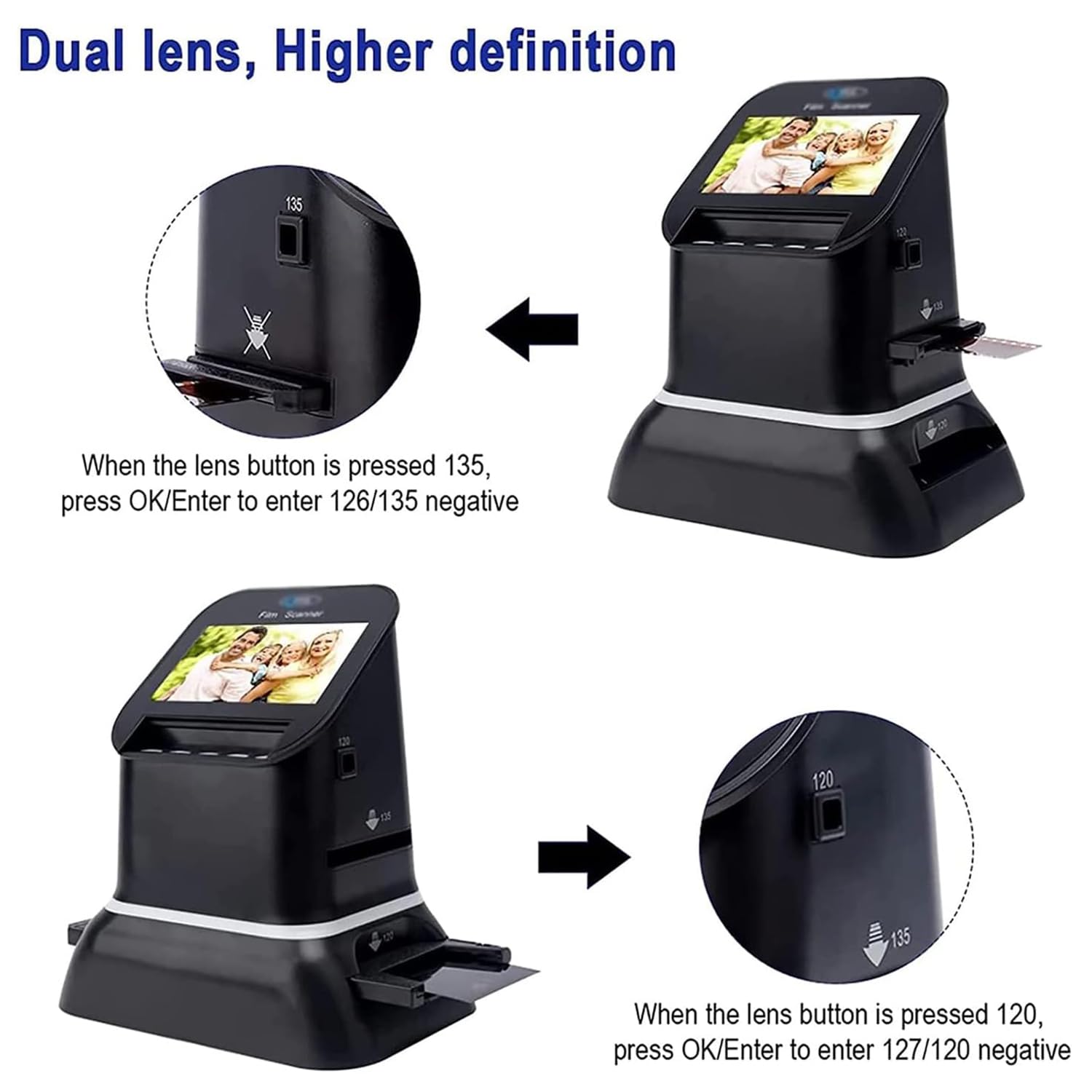 Scanner per pellicole e diapositive con schermo LCD da 4,3", converte negativi e diapositive da 35 mm, 135, 126, 127 in JPEG digitale, scanner per pellicole da 120, 22 milioni di pixel, convertitore