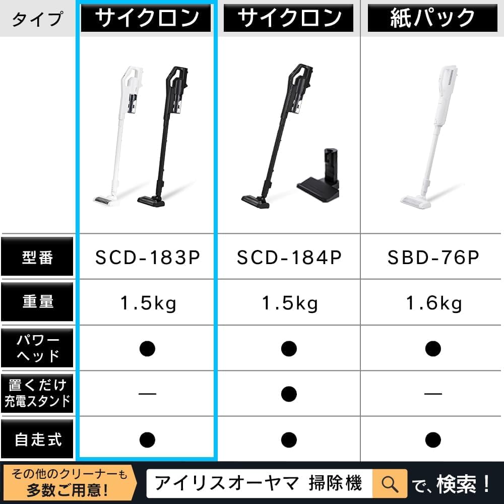 Amazon.co.jp: Iris OHYAMA SCD-183P-B Cordless Cyclone Stick