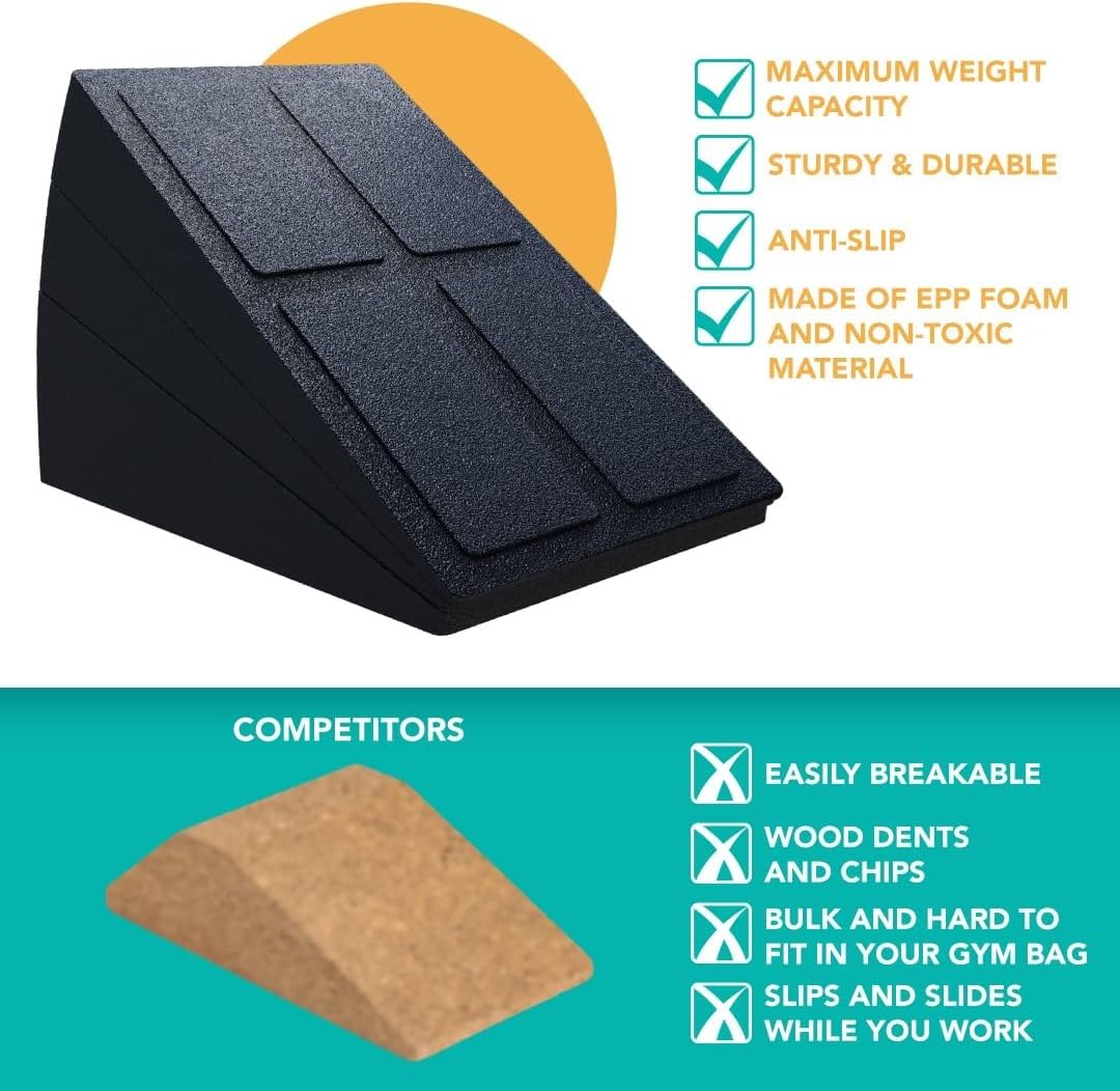 Squat Wedge Block (Box of 3) - Knees Over Toes Epp Foam Blocks - Non-Slip Calf Raise Block - Adjustable Slant Board for Squats - Squat Wedges for Yoga & Stretching - Calf Exercise (PPE-Set Of 3) 1