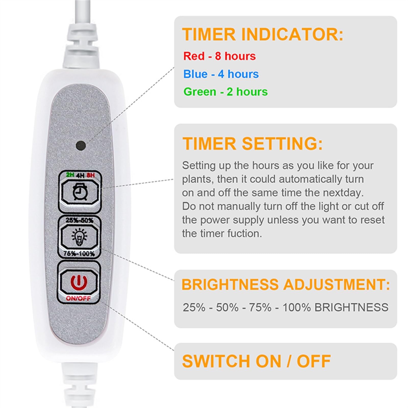 Lampa do Roślin, Wewnętrzne paski świetlne Led do uprawy 40W Phytolamp dla roślin 4 szt. Bary pełne biała dioda LED Timer lampa fito hydroponiczna ściemnialna listwa(One set with 4 bars)