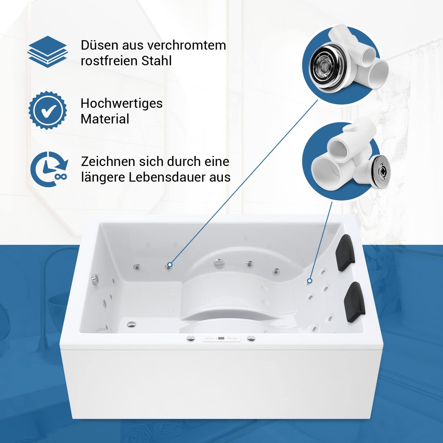 AQUADE Jacuzzi 2 Person Whirlpool Badewanne Marburg Classic XL 180x130 mit LED Whirlpool Beleuchtung & Badekissen für Badewanne Whirlpool 2 Personen/Whirlpool Badewannen Set