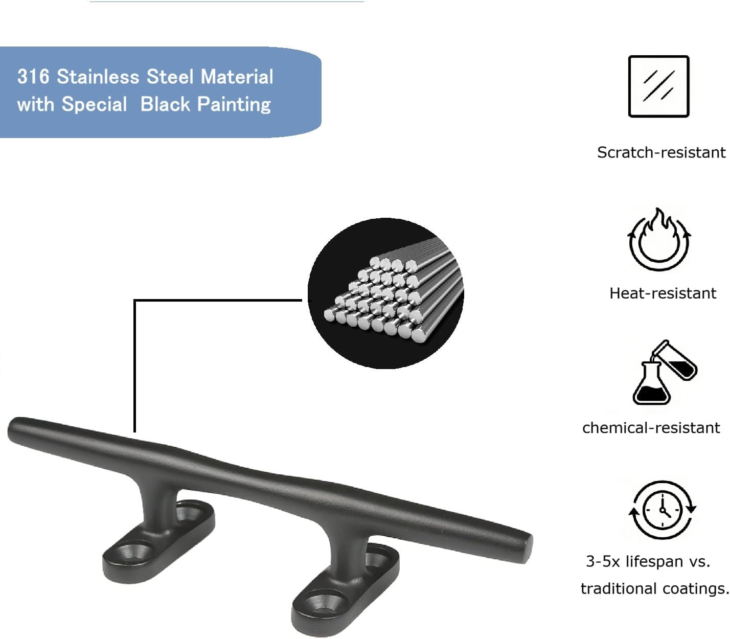 Thorn Boat Dock Cleat -4in 5in 6in 8in 316 Marine Grade Stainless Steel Open Base Design with Mounting Hardware | Heavy-Duty Mooring Cleat for Boats, Pontoons & Docks