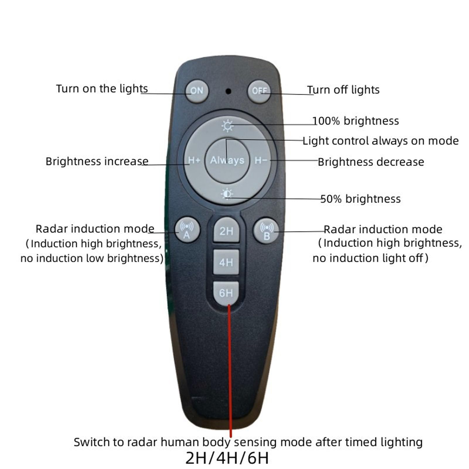 Snapklik.com : Solar Light Circuit Board Remote Controller Human Body ...