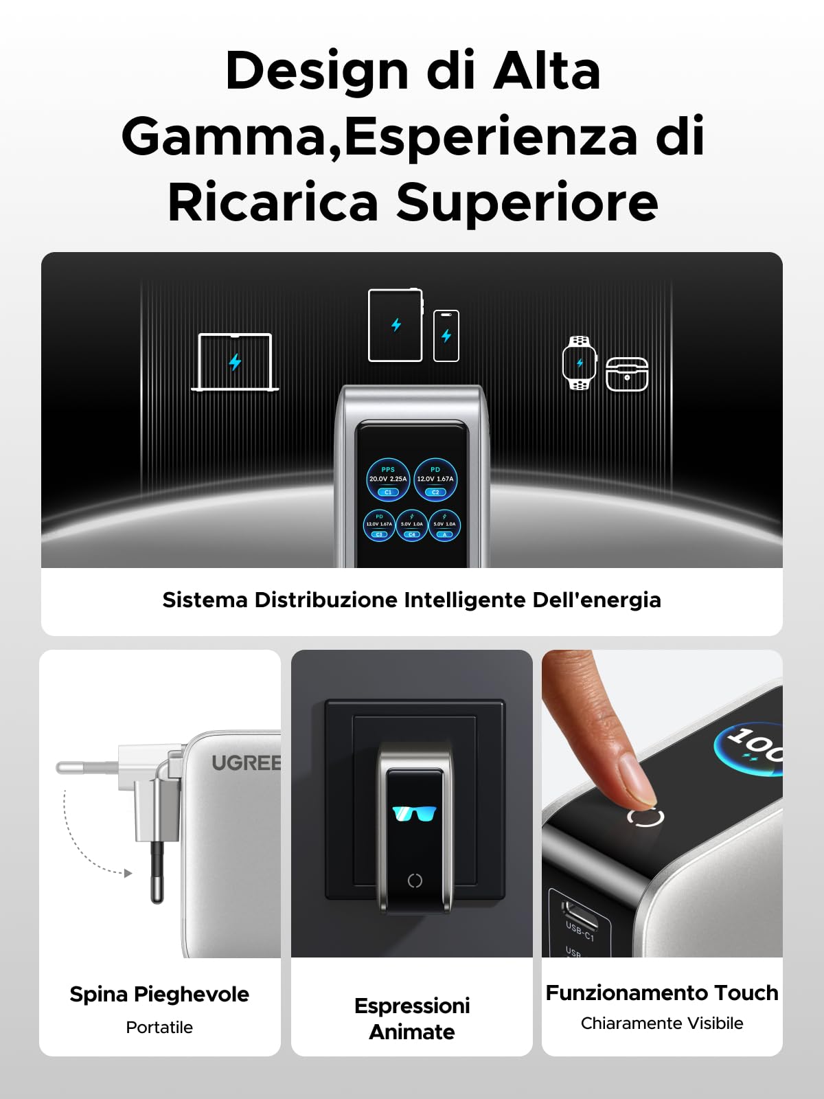 UGREEN Nexode Pro Caricatore USB C 100W Ricarica Rapido Schermo TFT | 5 Porte PD 3.0 PPS 45W Compatibile con Galaxy S26 S25 Ultra MacBook iPad, iPhone 17 Pro Max Air 16 15 14 13 Steam Deck