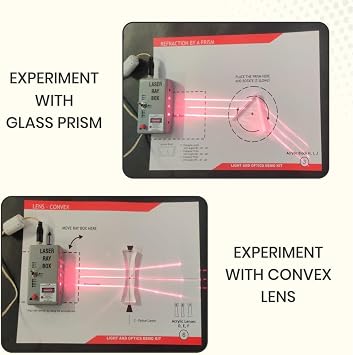 Light and Optics Class Demo Kit, 12 Acrylic Lenses, Ray Box with 3 Light Beams, Physics Learning Set with Practice Sheets, Ages 14+