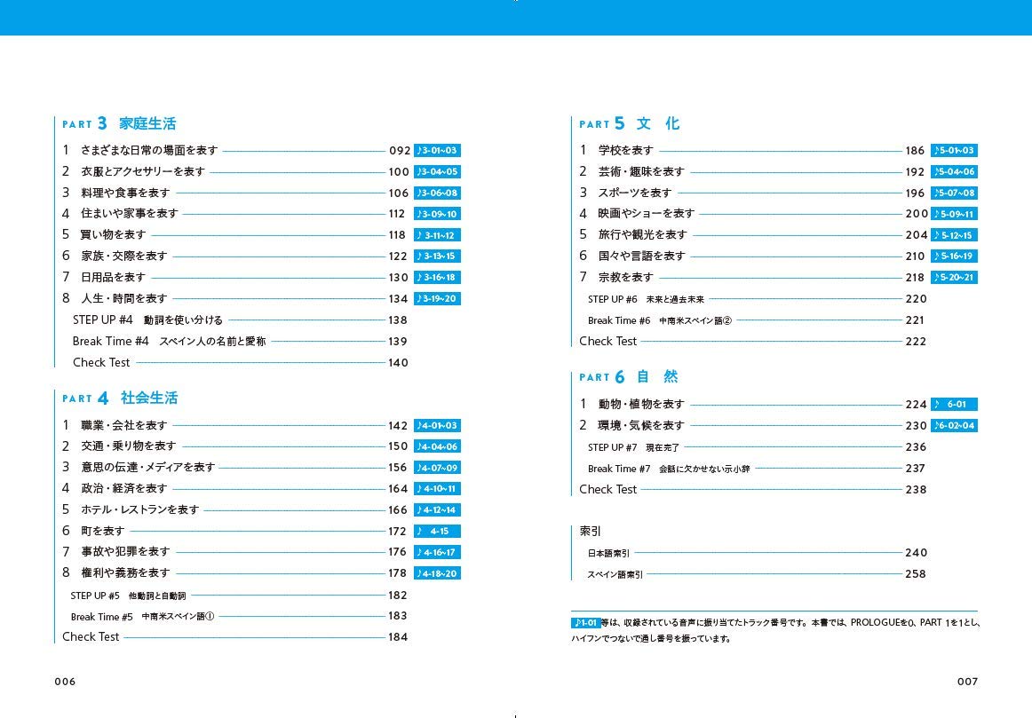 今すぐ話せる いちばんはじめのスペイン語単語 東進ブックス モリーナ カルロス 義郎 奥田 本 通販 Amazon