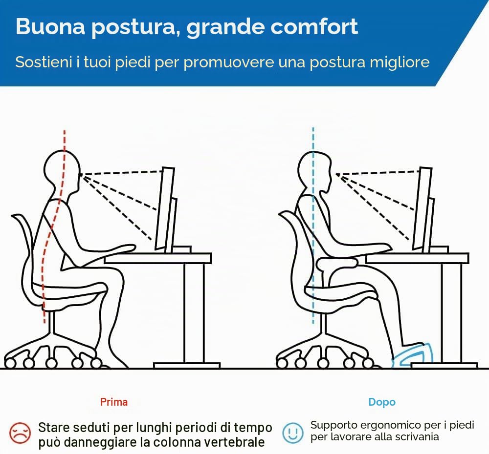 StrongTek Poggiapiedi da scrivania in legno per lavoro, 3 altezze regolabili, poggiapiedi ergonomico da ufficio con ampia superficie antiscivolo, migliora la postura e la circolazione sanguigna, fino
