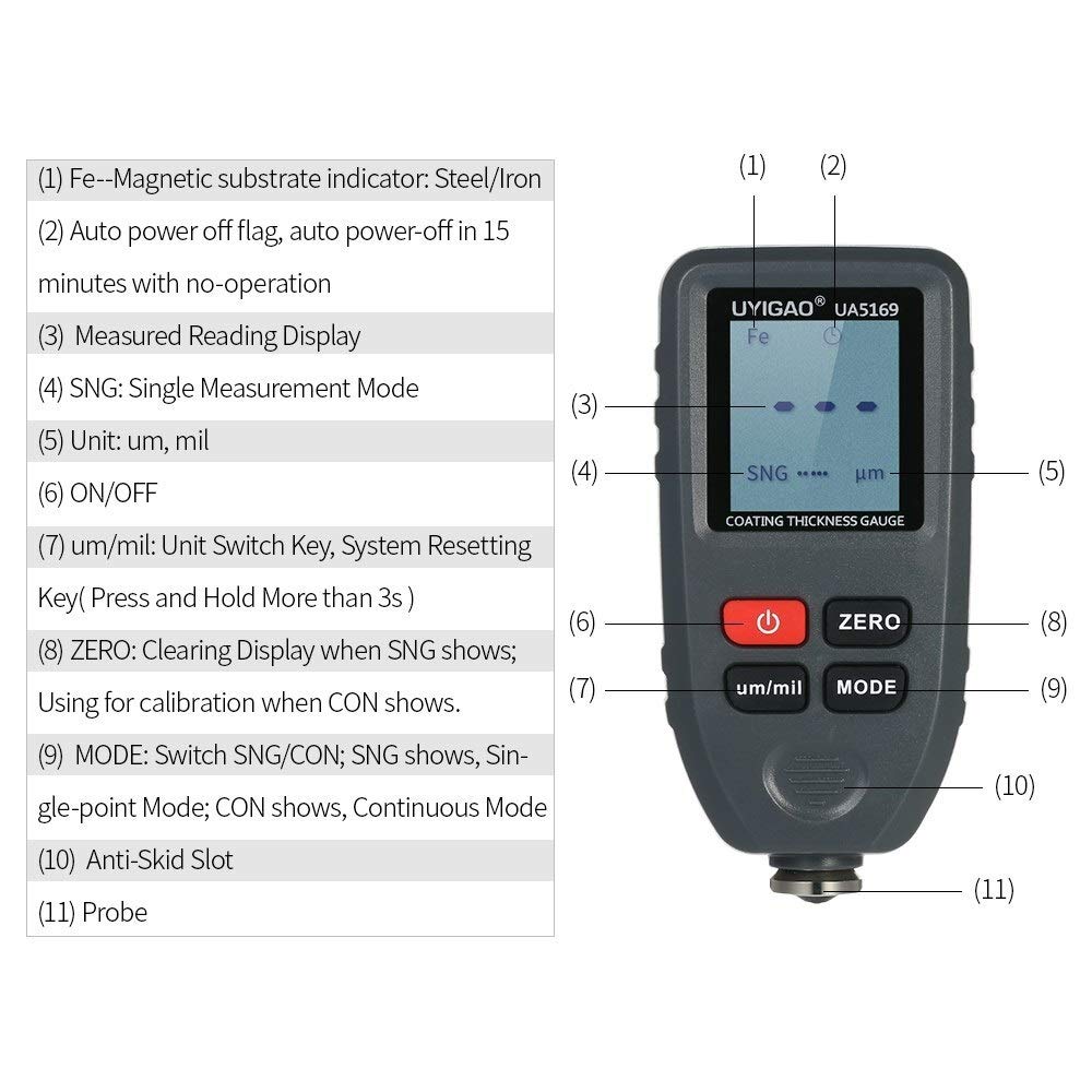Retroiluminación de Mano Pantalla LCD Pantalla de Pintura Digital Medidor de Espesor Medidor de Pintura de automóvil Probador Función automática Fe/NF