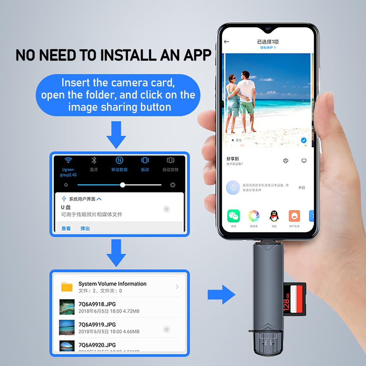 Lettore di schede SD, adattatore 3-in-1 Hi-Speed USB C e USB 2.0 Micro SD Card Reader OTG per MMC/TF/SDXC/SDHC/Micro SDXC, compatibile con iPhone 16 Pro Max/16/15 telefoni cellulari, computer, ecc.