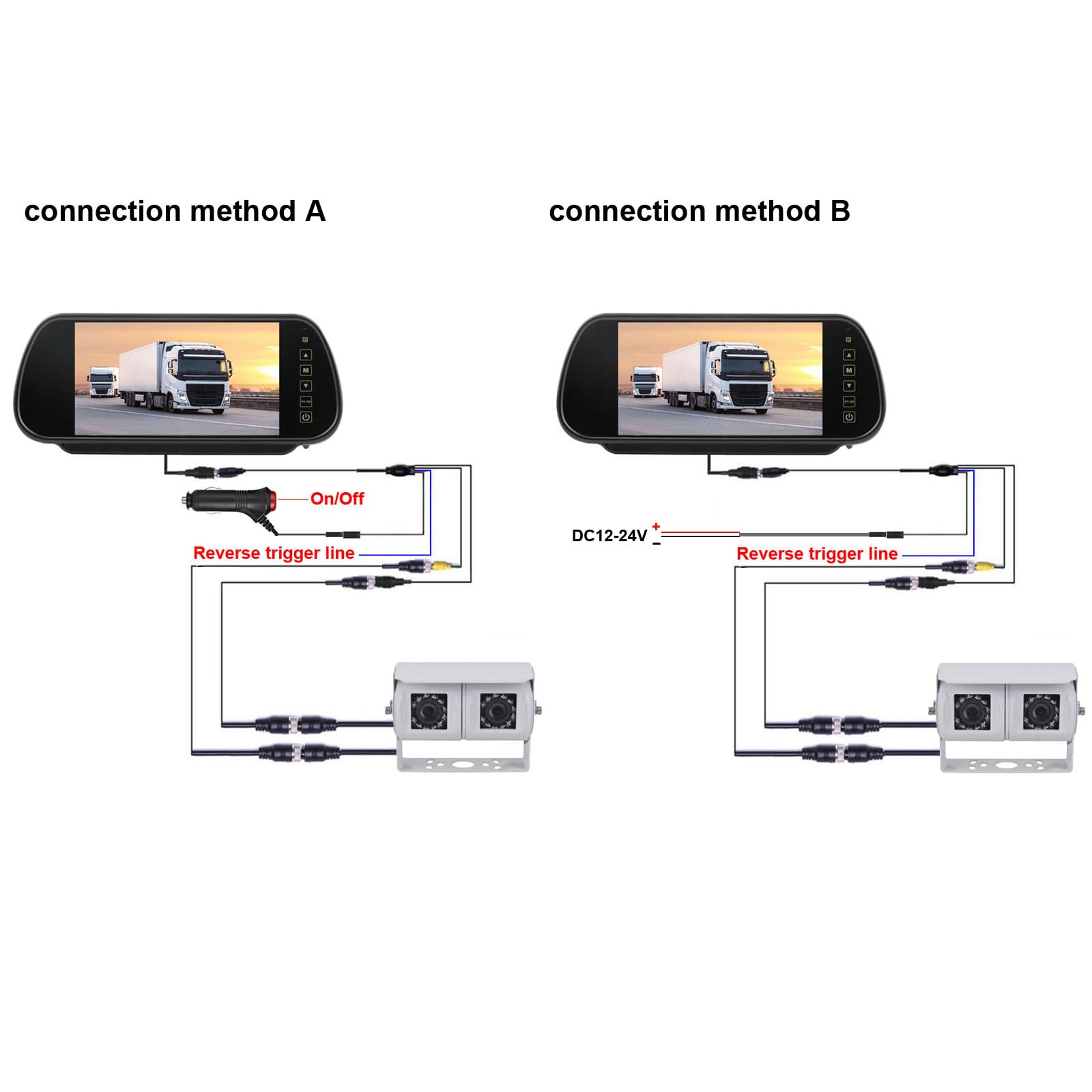 4PIN White Dual Lens RVs Reversing Camera with 7 inch Rear View Mirror Monitor, Night Vision Waterproof Reverse Backup Camera for Motorhome Truck Caravan 12V-24V