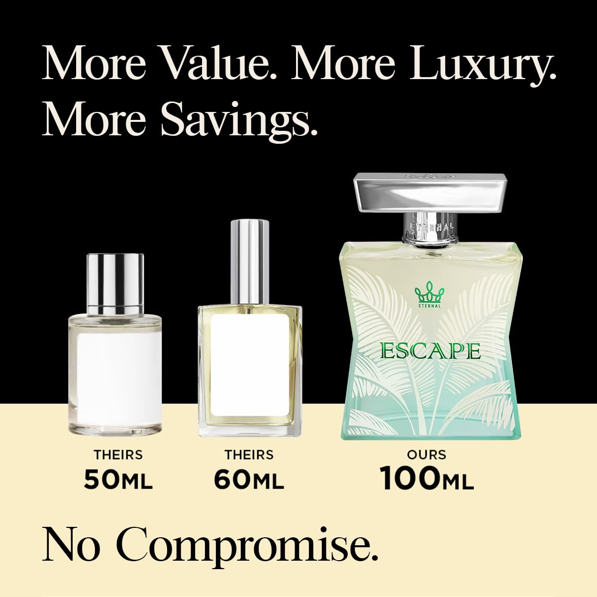 Eternal Escape - Inspired by Virgin Island Water - 3.4 oz (100ml) - EDP - Long-lasting - Vegan - Clean Ingredients - Unisex Perfume for Men & Women - 2000 sprays per bottle - Image 3