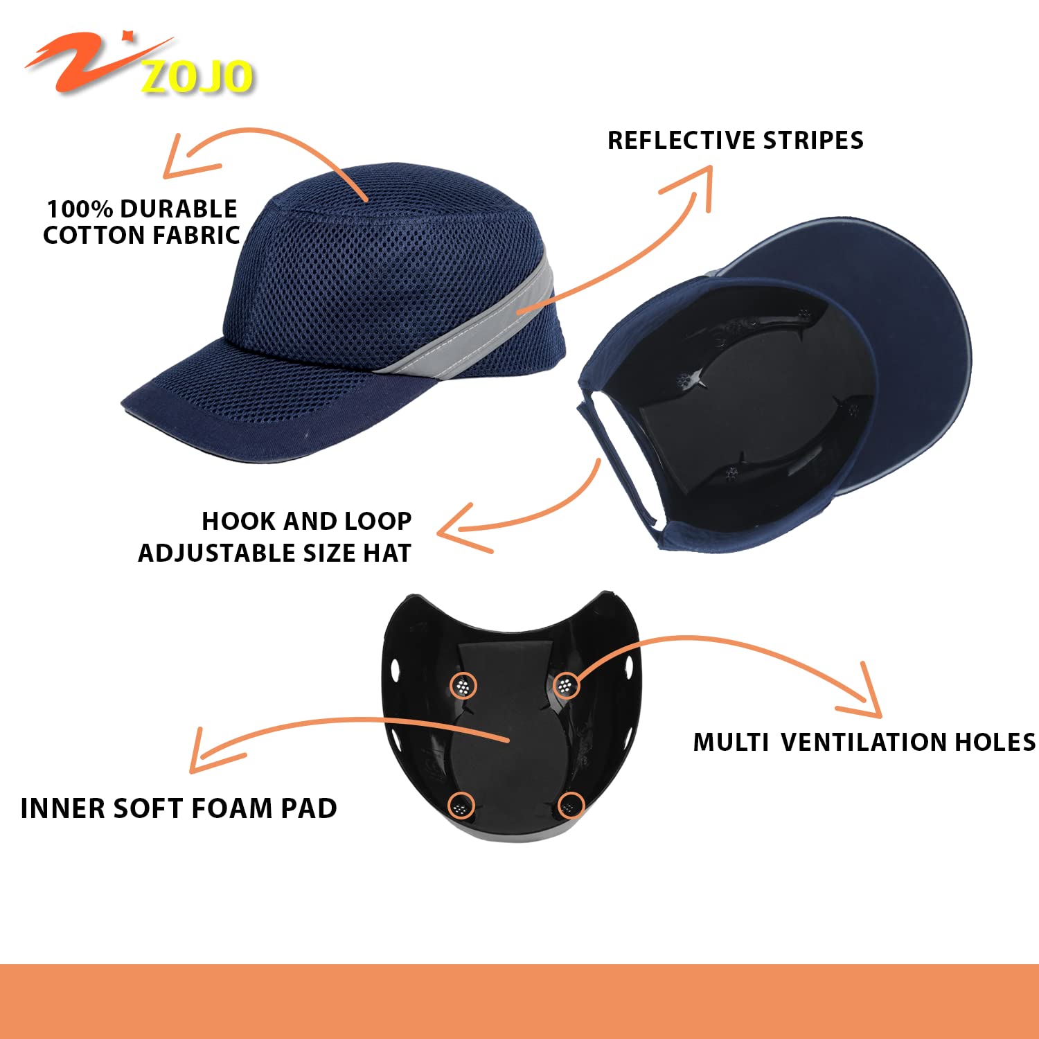 Zojo Baseball Bump Cap Hard Hat Helmet,5PCS Reflective Breathable Lightweight Safety Cap for Men and Women (5PCS-Mesh Navy Blue)