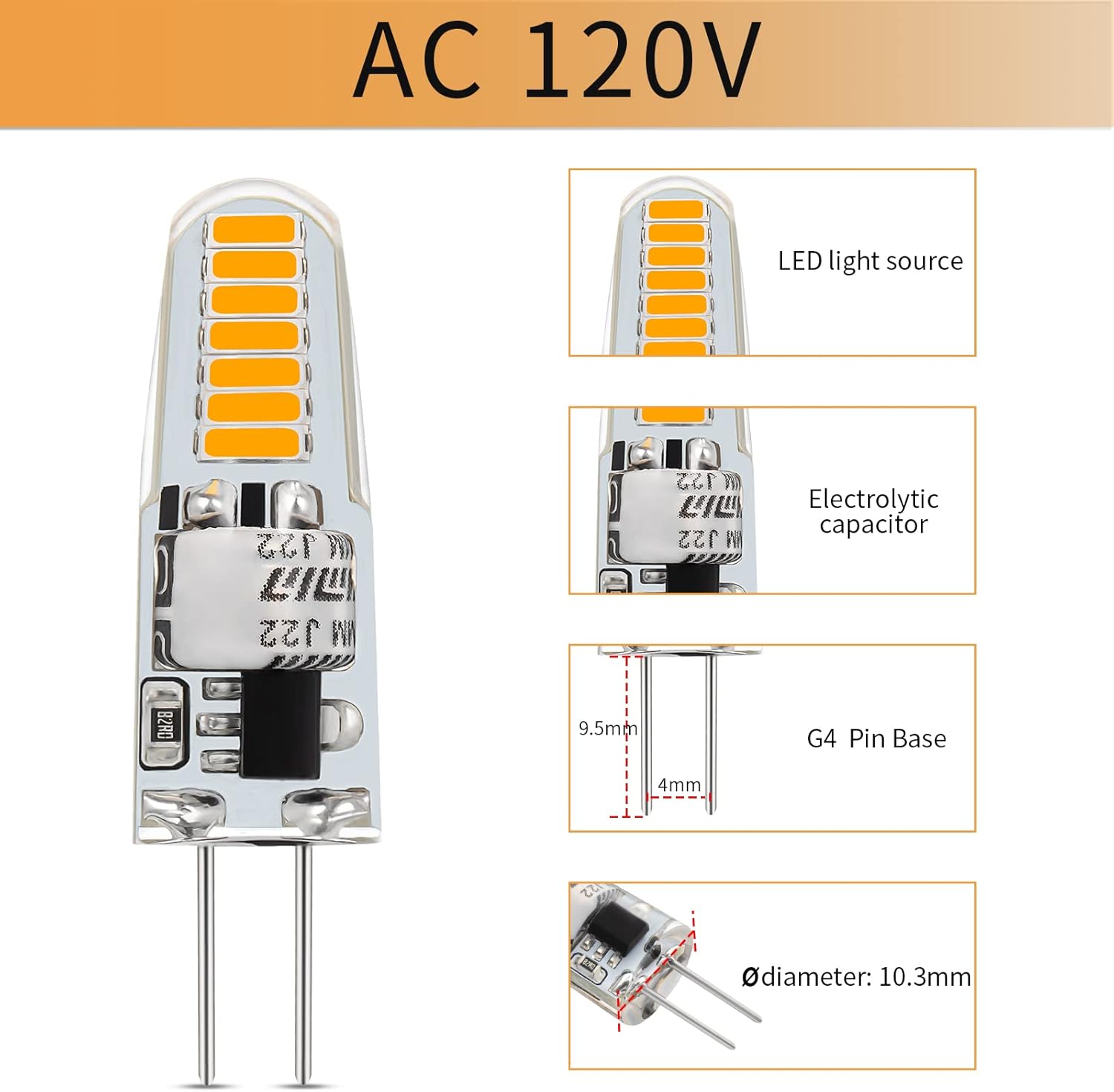 I-SHUNFA G4 LED Bulb AC 120V 1.2W 2.8CM*1.3CM 14SMD 10PACK