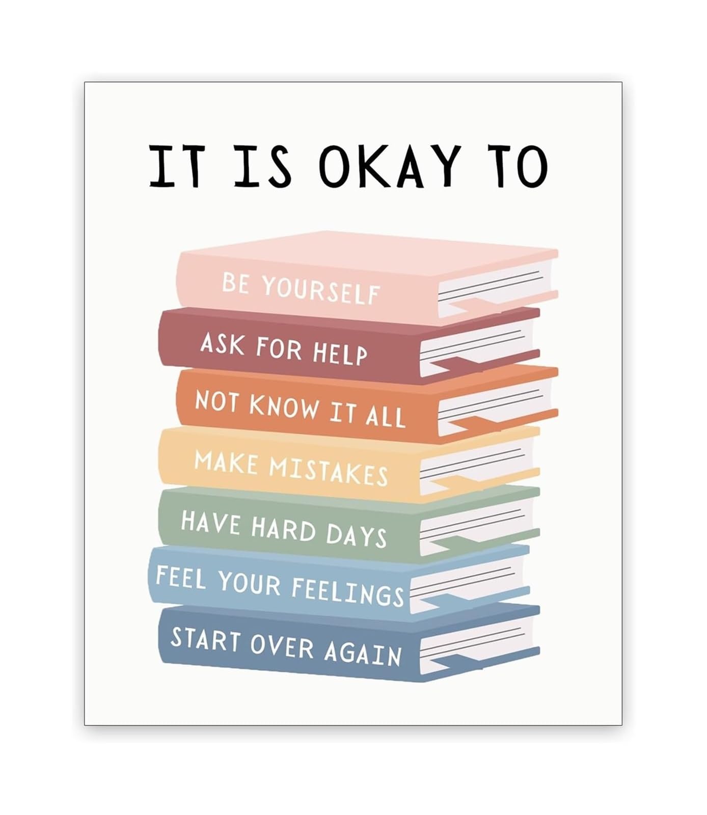 TFHISTRZGV Self Esteem Poster It Is Ok To Be Yourself Canvas Wall-Art Affirmations for Playroom Counselor Office(Framed,08X12inch(20X30cm))