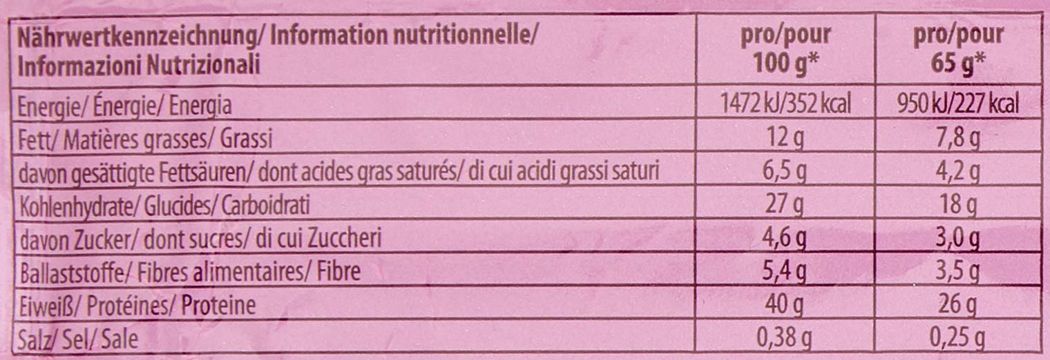 inkospor - X-TREME Low Sugar Riegel, Raspberry Crunch, Display 24 x 65 g