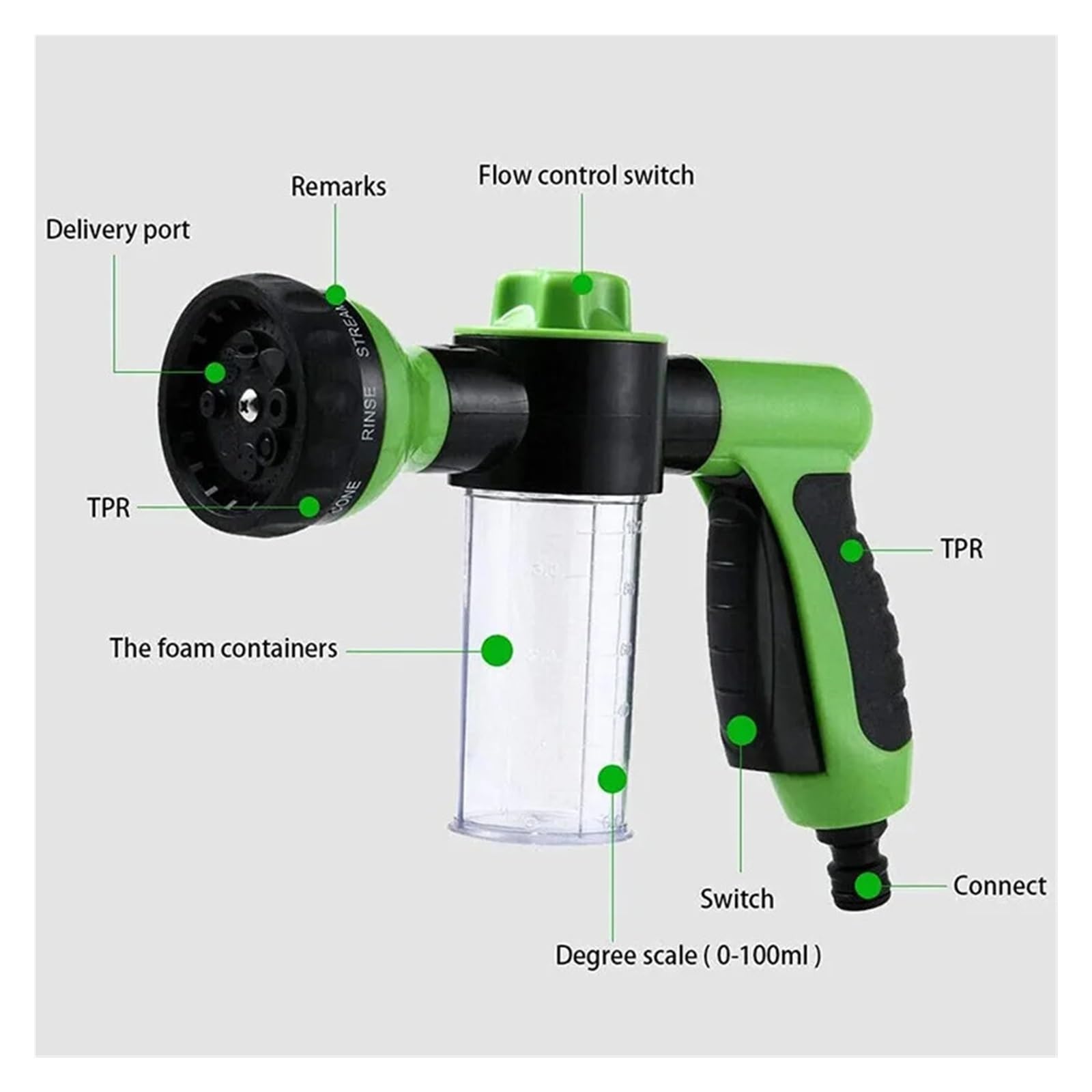 Pistolet d'arrosage avec embout multi-jets, Pulvérisateur d'eau à pression multicolore for l'irrigation du jardin et lavage de voiture(Yellow)