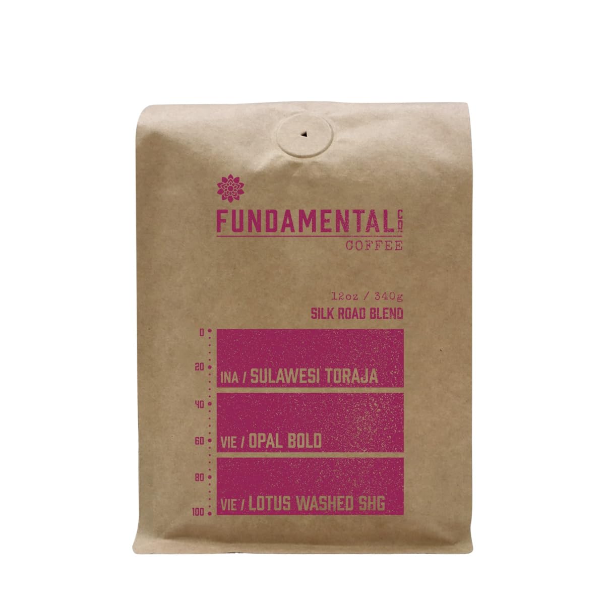 Silk Road Blend - Roasted by Fundamental Coffee Company - Whole Bean Coffee - 12 Ounce Bag