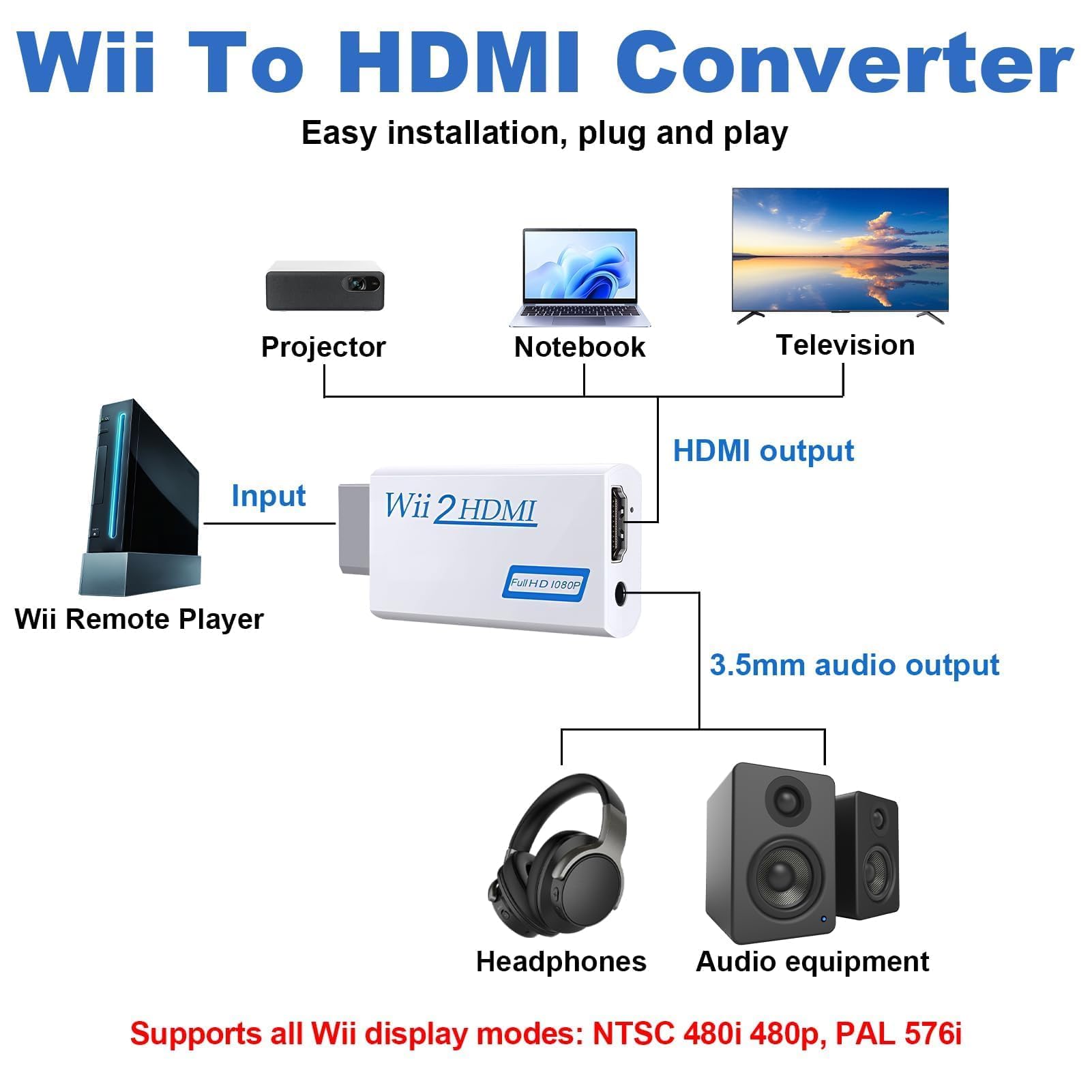 Adaptateur WII to HDMI 1080P/720P Full HD, WII Adaptateur HDMI Convertisseur avec Sortie Audio 3,5 mm avec Câble 1,5 M, pour TV Modernes Moniteur Projecteur, Plug and Play, Blanc - 3