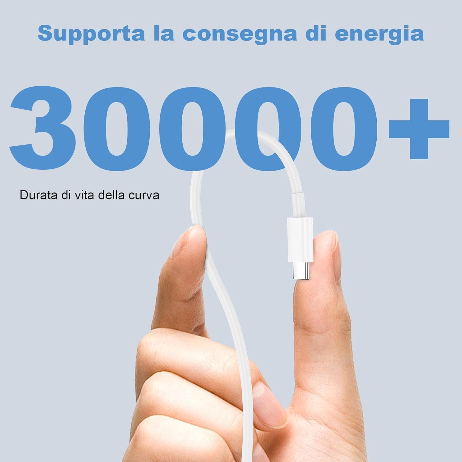 Cavo USB Type-C,Per Originale Cavetto USB C Cellulare Ricarica Rapida 2Pezzi 1M+1M,Per iPhone 17/Air/Pro Max/16/15/Pro/Plus/Pro Max,Per Samsung Galaxy S24/S23+/Ultra/S22/A53/A54/iPad Pro/Air/cavi