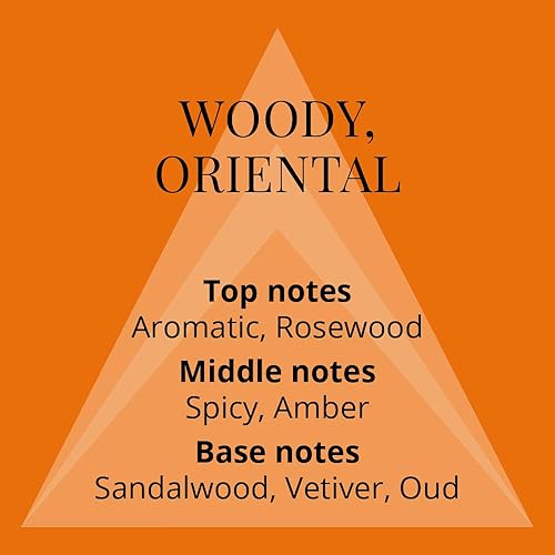 Miniatura 4 de PERFUMER'S CHOICE Milton-Lloyd No 10 Mojo Perfume para hombres  Aroma aromático amaderado  Se abre con palisandro fresco y especias  Mezclado con