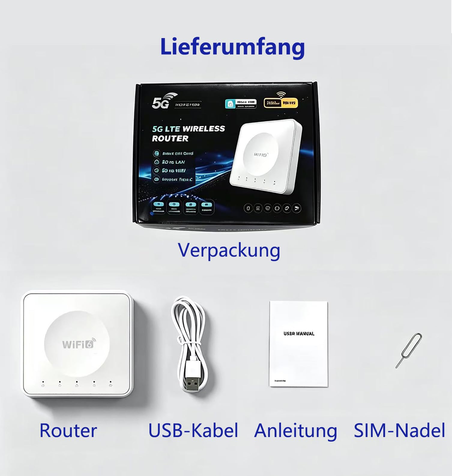 Tragbarer WiFi 6 4G Router Dualband Hotspot Unterstützt 32 Geräte USB‑C WPA3 EU-SIM kompatibel Integrierte Antennen für Homeoffice Camping