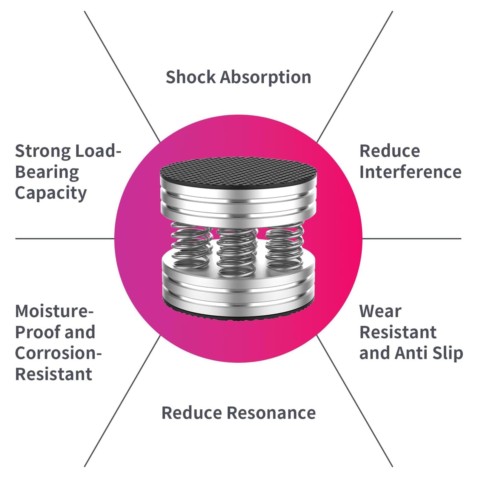 Piedini Per Dispositivi Audio - 4 Pezzi In Alluminio Dorato, 45x15mm, Con Ammortizzatori In Gomma - Foto 4