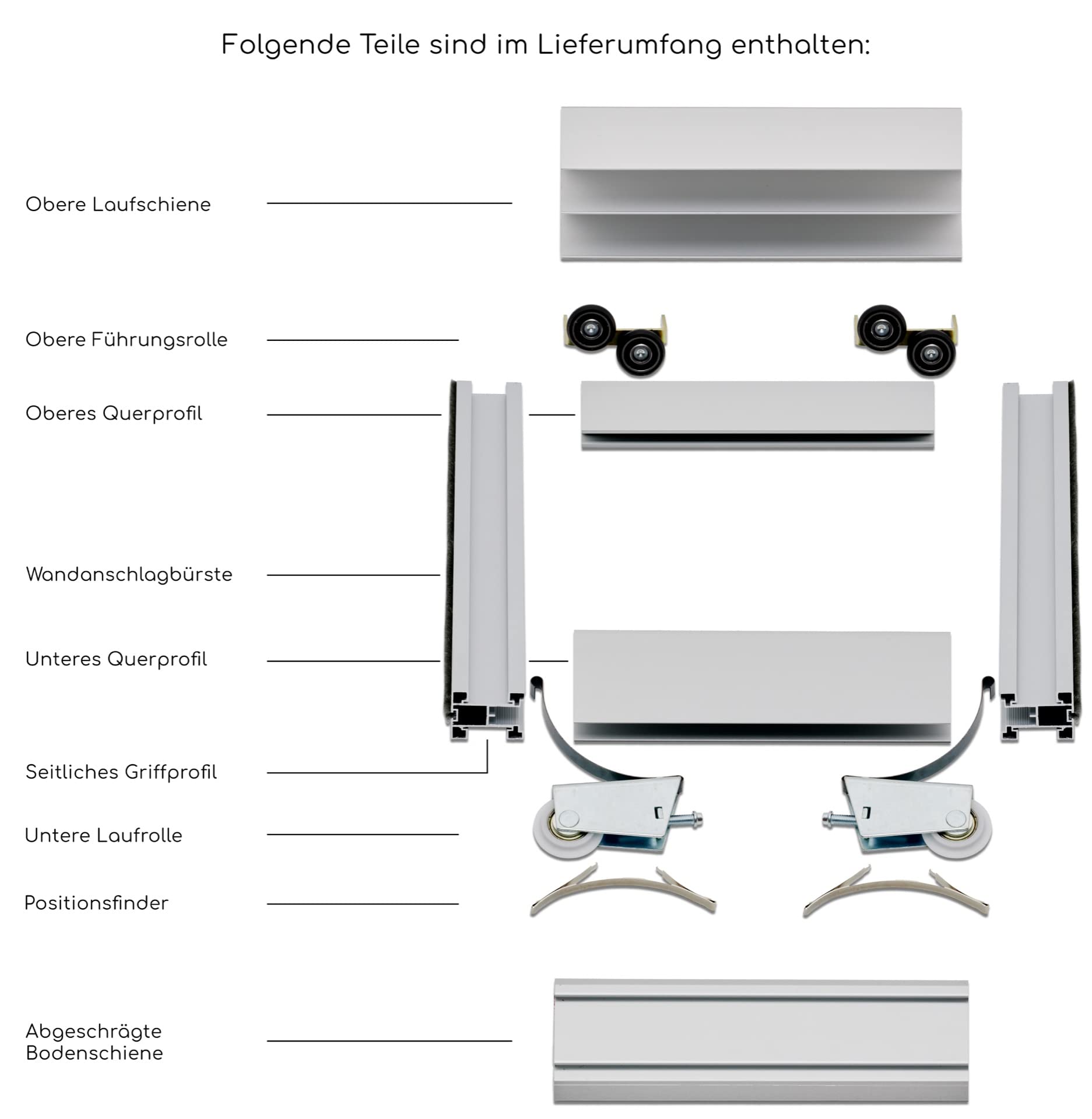 Schiebetürbausatz inkl. Aluminium Rahmentyp A | Inkl. Beschläge für 2 Türen, max. Flügelmaße: 1064 x 2700 mm | Füllung kommt von Ihnen | Boden- und Deckenschiene in 2000 mm