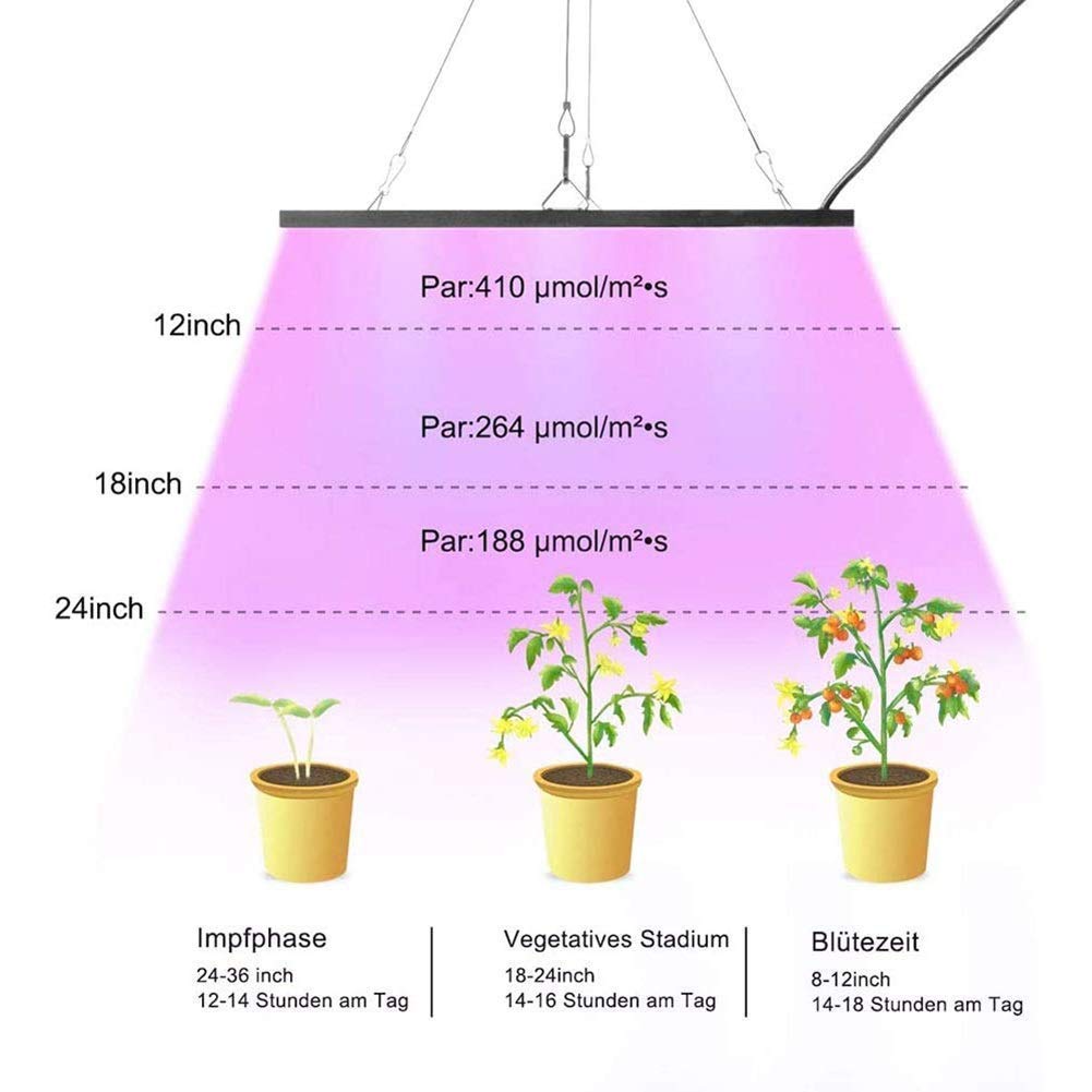 Amazon.co.jp: Ledグローライト、屋内植物栽培Led Grow Light