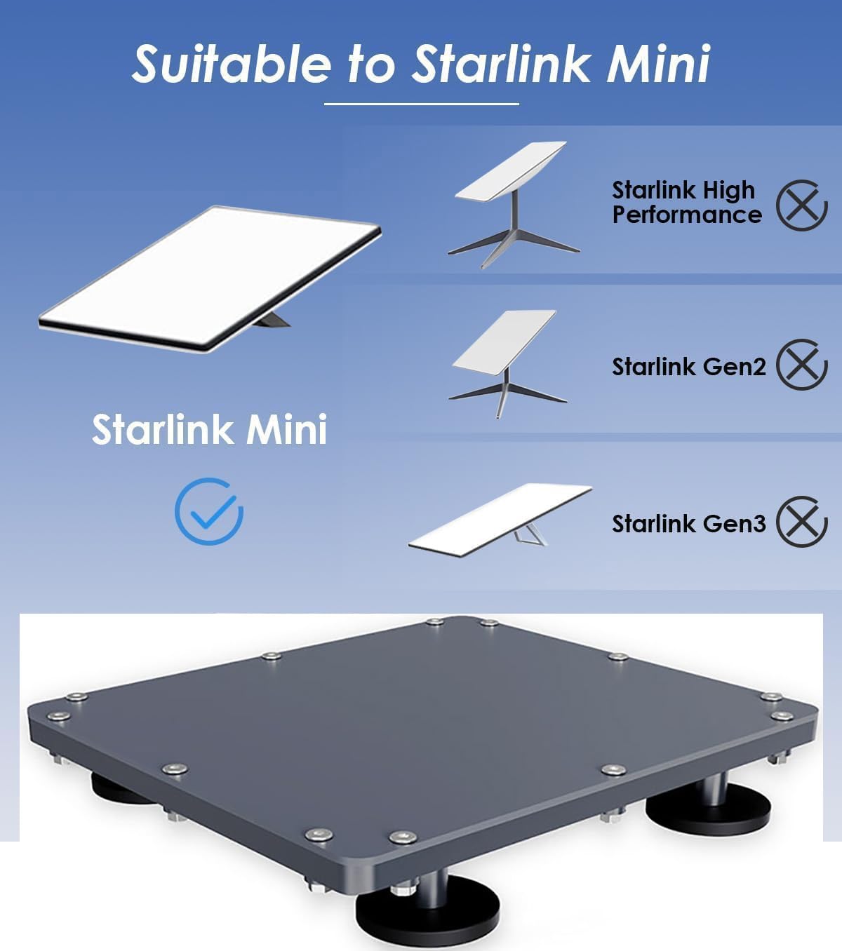 Supporto antenna magnetico tetto per Starlink Mini tettuccio auto e camper, router roof mount kit di montaggio magnetico per auto, camion, veicoli ricreativi, camper, barca, viaggi all'aperto