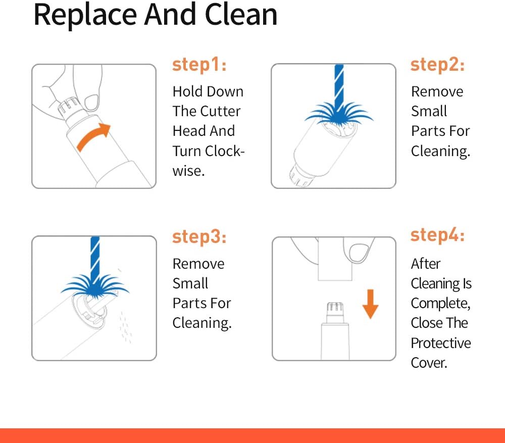 Ear and Nose Hair Trimmer, Painless Nose Hair Clippers Trimmer for Men and Women, Portable Nose Hair Remover with Dual Edge Blades, Battery-Operated, IPX7 Waterproof