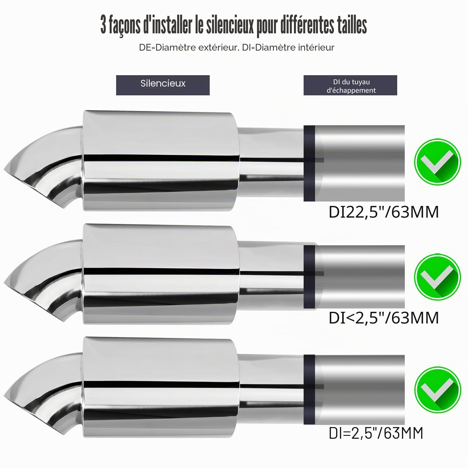 Catekro Silencieux Échappement Voiture Sport 63mm Inox, 2,5" Entrée 11" | Universel Silencieux Voiture Arrière Acier Inoxydable Tube Perforé Remplacement Performance pour Automobile Diesel PKW