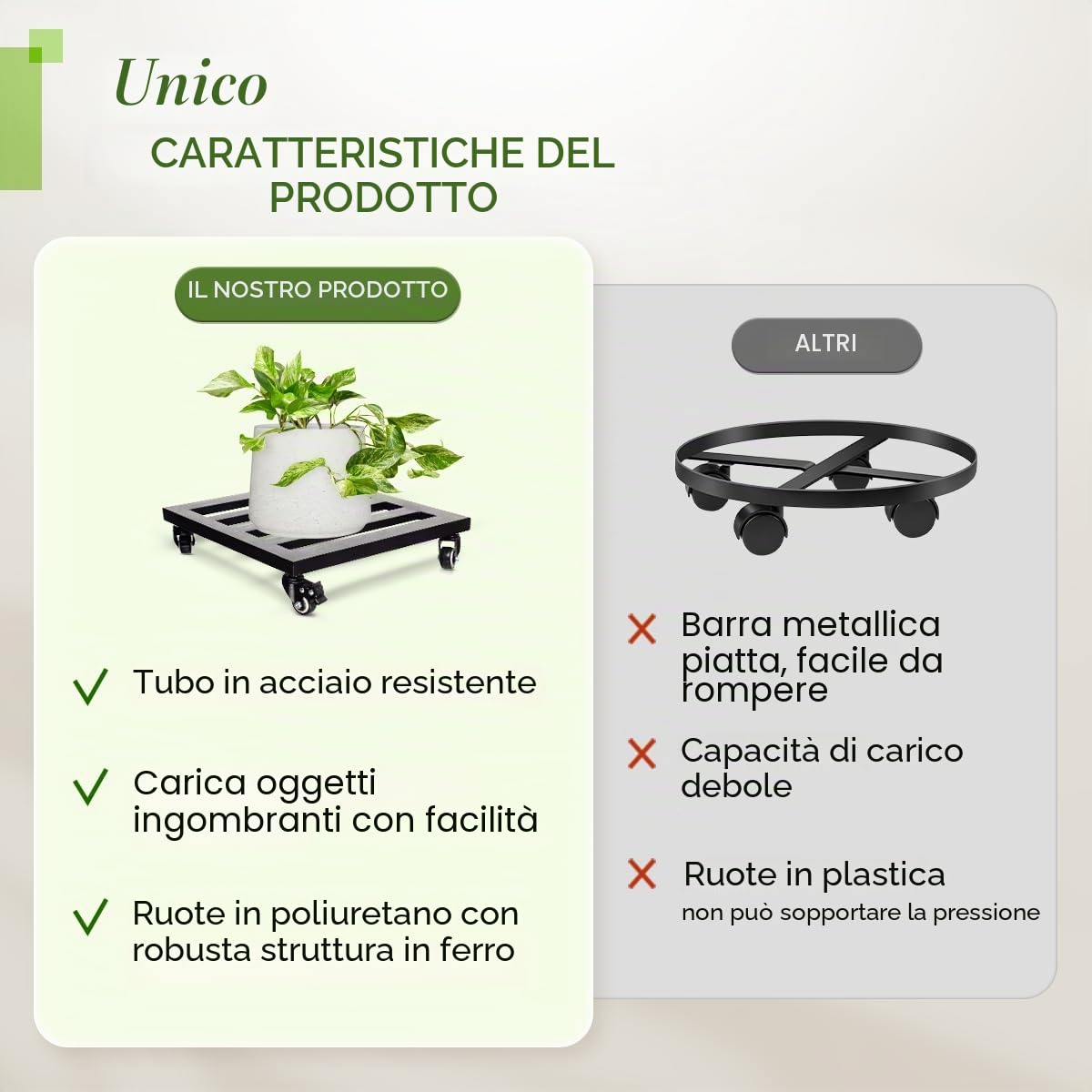 IDZO Portavasi quadrato in metallo con ruote da 35,5 cm, capacità 174,6 kg, 35,5 cm, nero