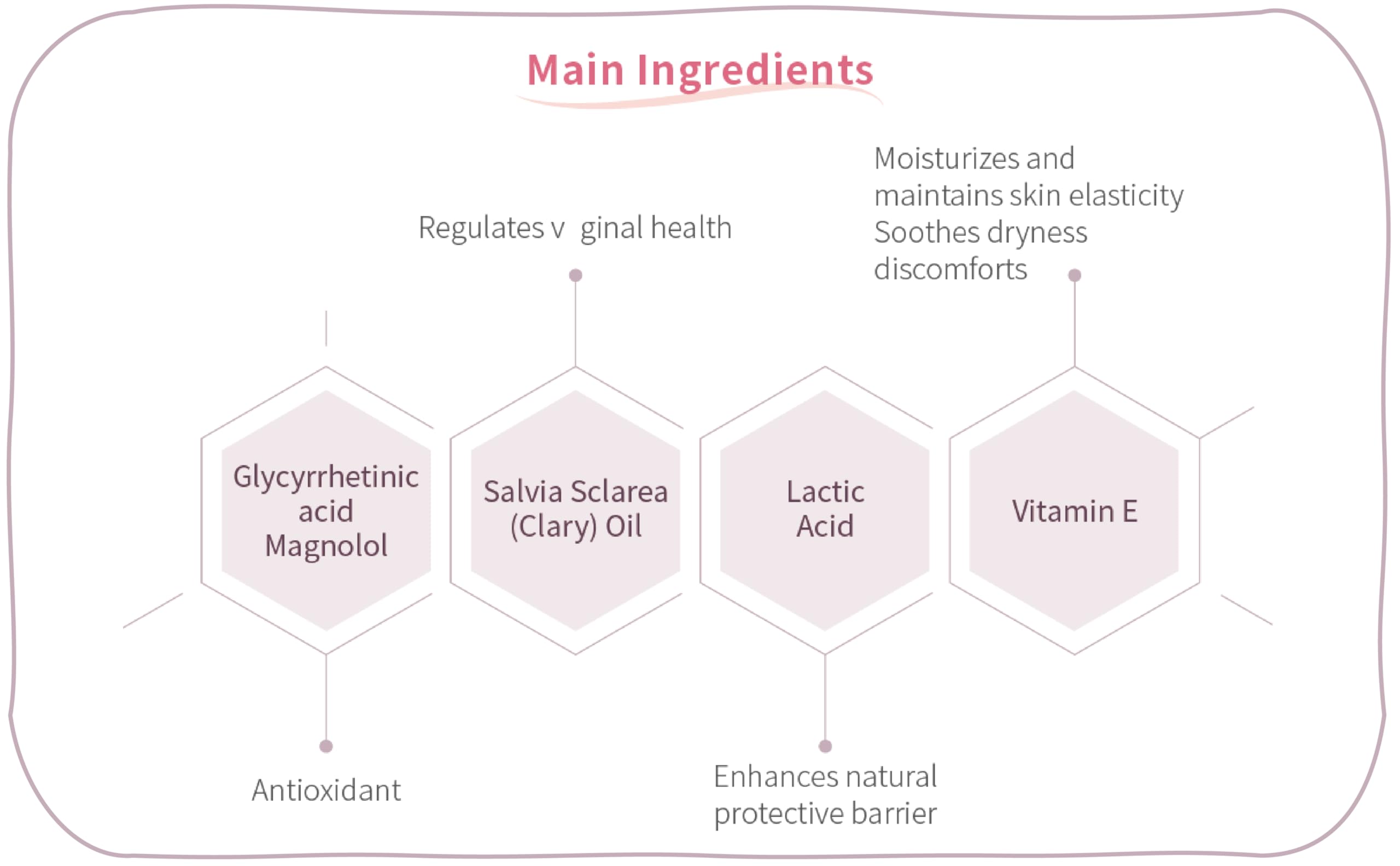 Gentle Feminine Cleansing Mousse | pH Balanced Intimate Cleanser for Sensitive Skin | Reduces Odor and Itch | With Lactic Acid and Vitamin B5 | SLS Free, Fragrance Free | 5.07 Fl Oz (150mL)