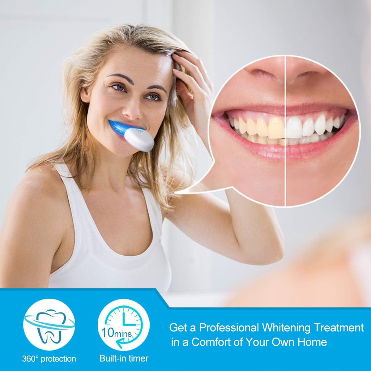 Teeth Whitening Kit with 16* LED Light Accelerator,3*Teeth Whitening Gels Safe for Sensitive, Professional Teeth Whitener at-Home Remove Teeth Stain Gifts for Men,Fathers Day Gifts for Dad : Beauty & Personal Care