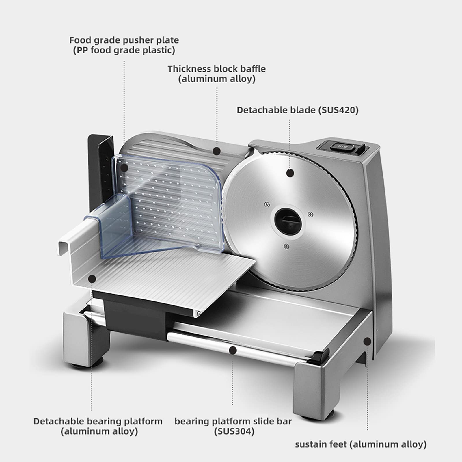 Hogar, Cortadora de Pan Eléctrica 200W con Cuchilla Extraíble de Acero Inoxidable y Empujador de Alimentos, Interruptor de Seguridad, Ajuste de Espesor 1-15mm, Prote