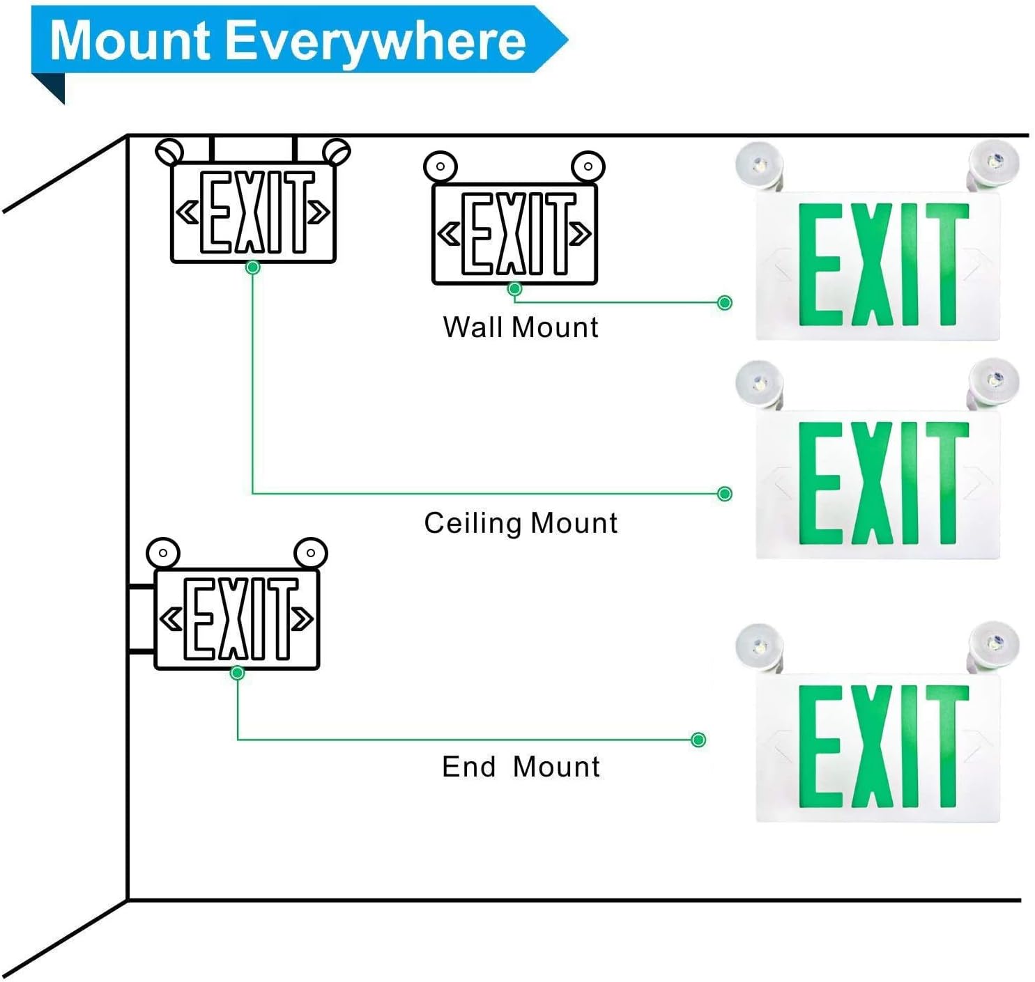 Bеѕt Dеаl EXITLUX 4 PACK LED Emergency Lighting Fixtures Commercial Combo Exit Light with Two LED Head-Back-up Batteries Green -US Standard UL Listed EXIT Sign 220/277V-Emergency Power Led Light Bulb Lіmіtеd Dіѕсоunt EXITLUX 4 PACK LED Emergency Lighting Fixtures Commercial Combo Exit Light with Two LED Head-Back-up Batteries Green -US Standard UL Listed EXIT Sign 220/277V-Emergency Power Led Light Bulb