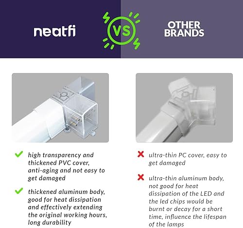 Miniatura 8 de Neatfi Luces LED hexagonales para garaje, 43.2 W, luz de techo de panal para tiendas de automóviles, detalles de automóviles, taller, gimnasio,