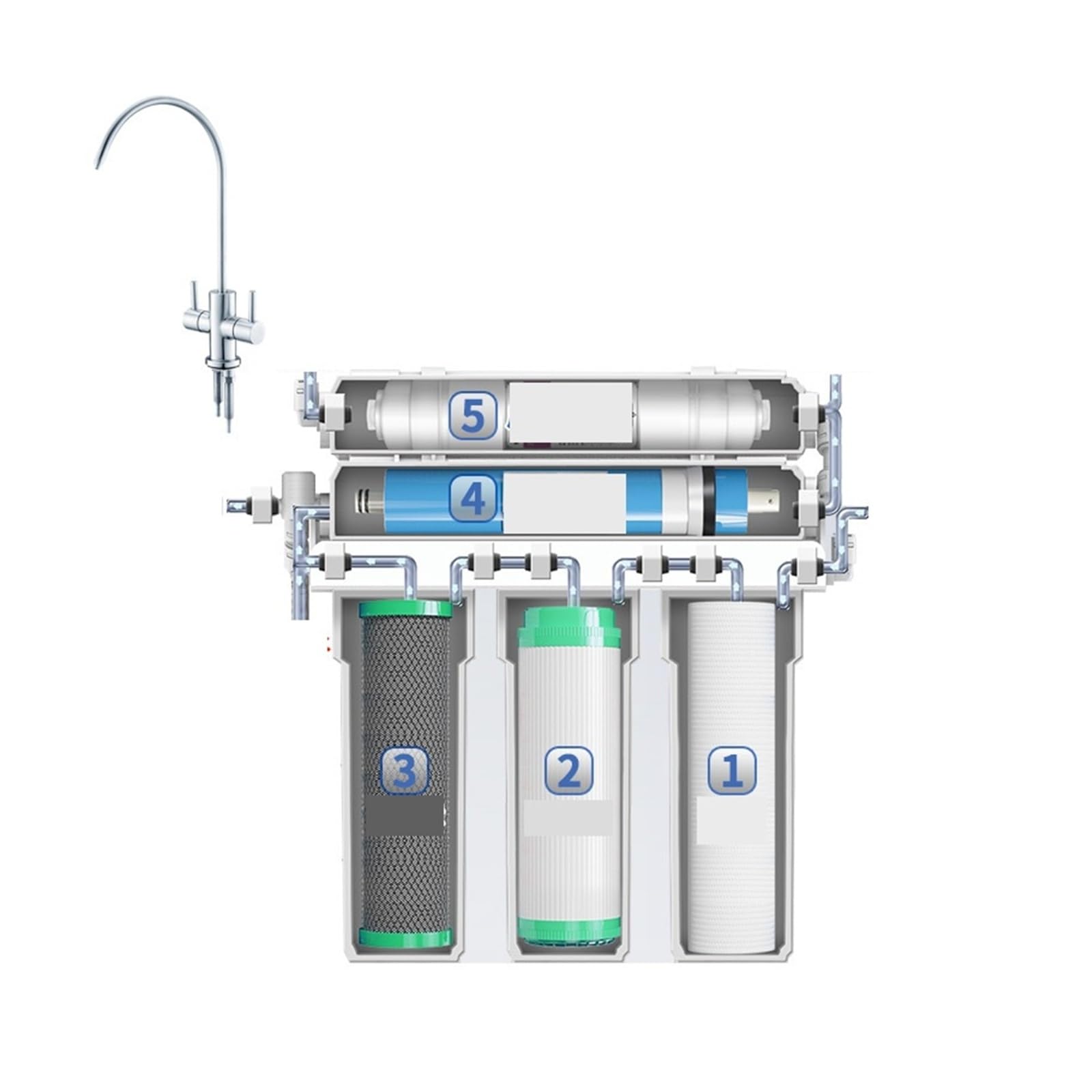 RO-Membranfilter-Ersatz for reine Wassermaschine 75G 400G 800G Wasserreinigung Universal-Umkehrosmosemembran Unter Waschbecken(3012-400)