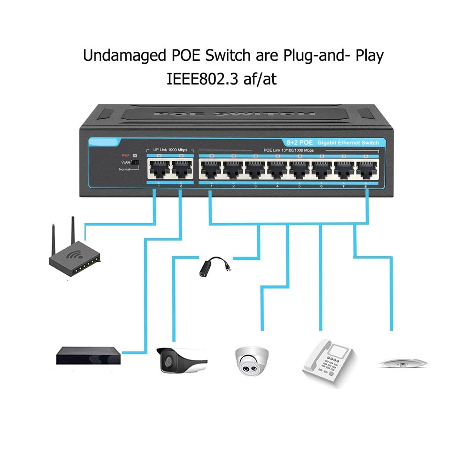 Przełącznik PO//E 8-portowy, 100-metrowy przełącznik BPS Ethernet, gigabitowy przełącznik PO//E (100 metrów 6 portów)