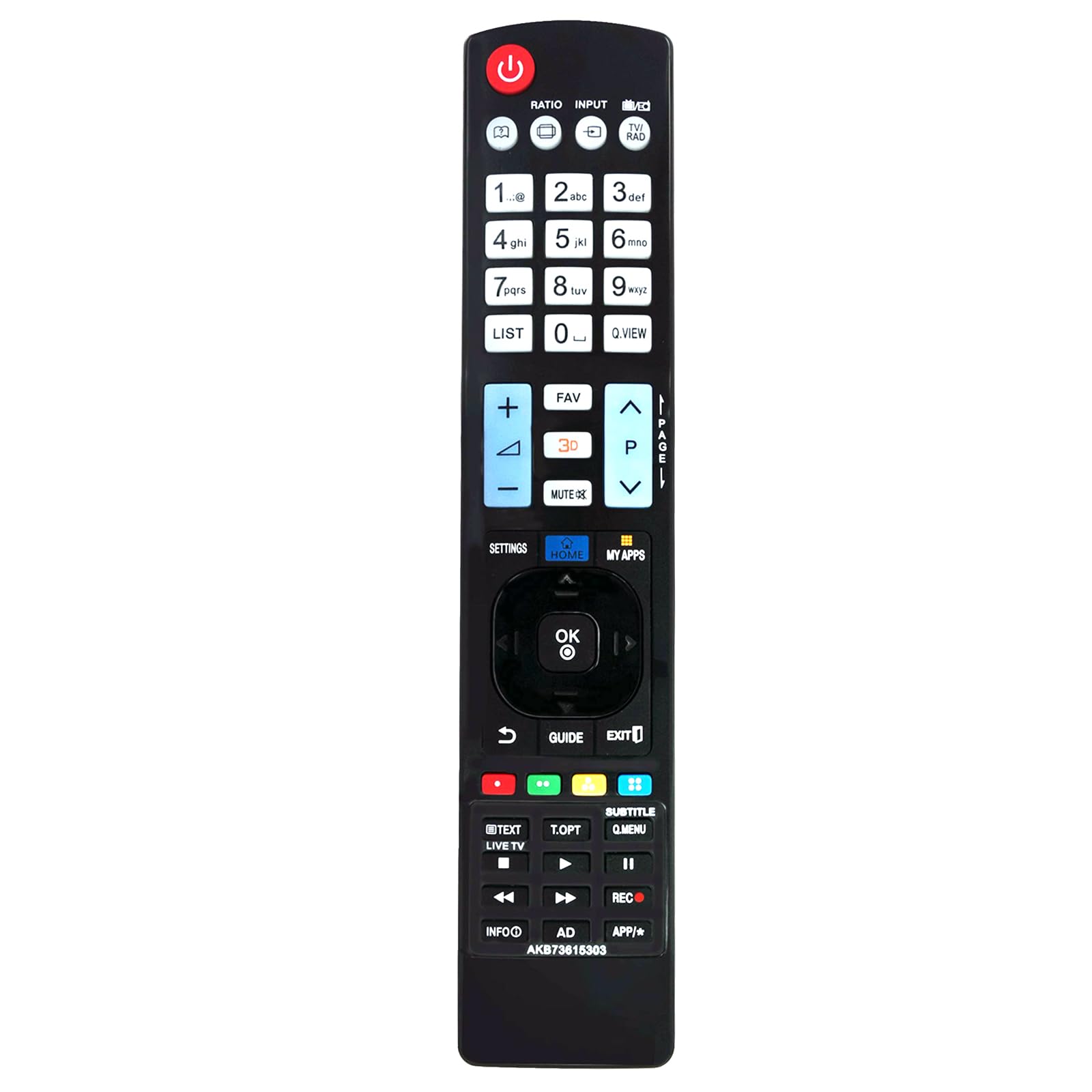 Amazon.com: AKB73615303 Replace Remote Control fit for LG Smart TV