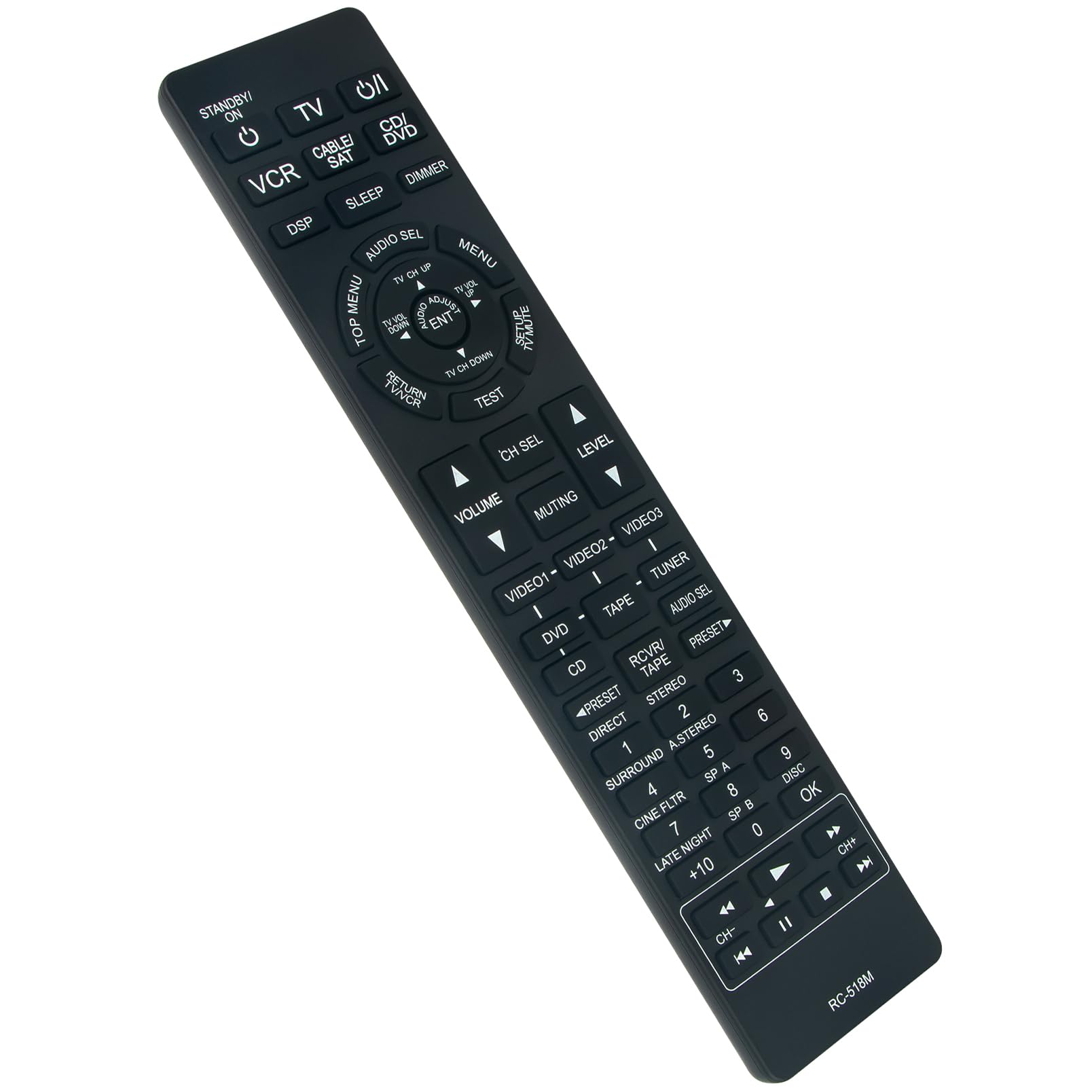 Amazon.com: RC-518M Replace Remote Control Compatible with Onkyo