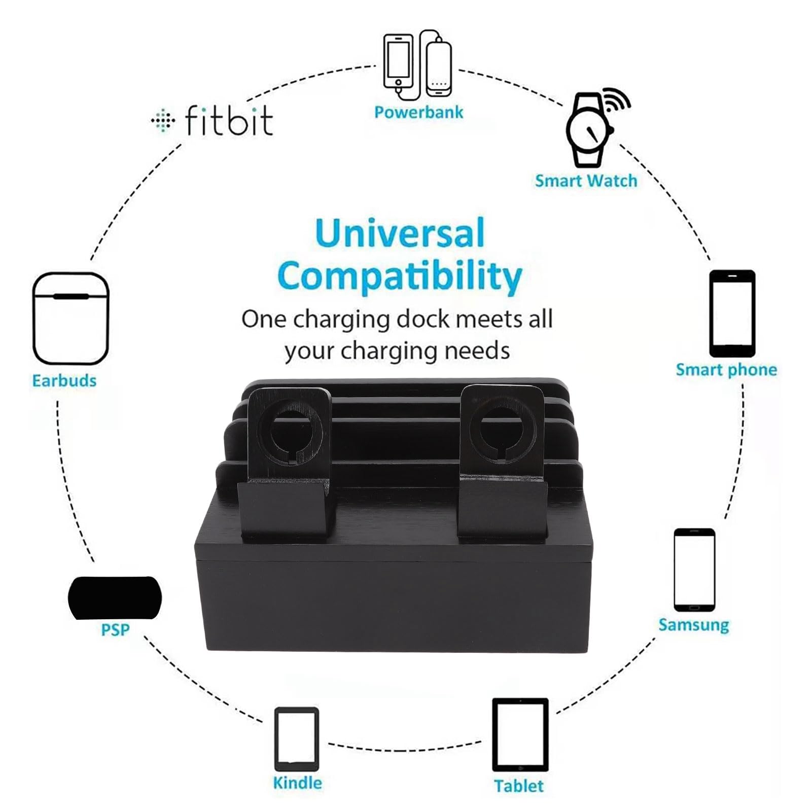 Multifonction 5 ports Port Station de charge Rack pour les comprimés de téléphones montres et autres électroniques pour le dortoir ou le camping environ 11,3x13x17cm (Noir)