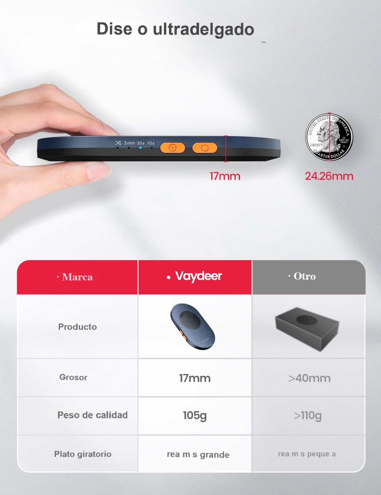 VAYDEER Mouse Mover Ultrafino Jiggler con Temporizador Ajustable: Movimiento Silencioso e Indetectable, Sin Necesidad de Controladores para PC