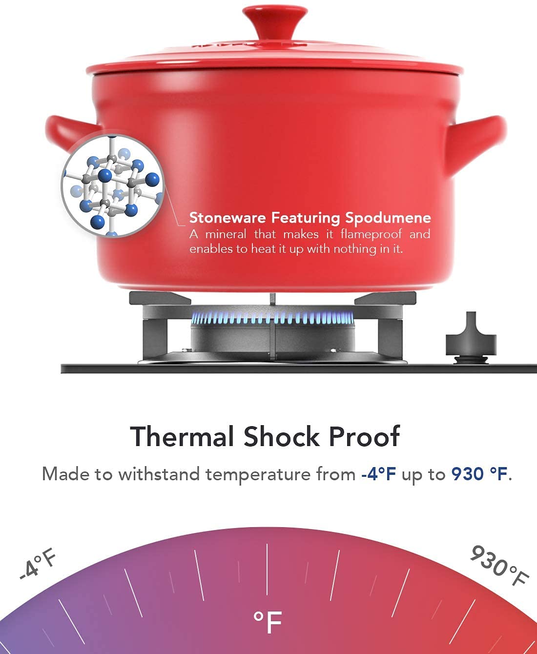 LE TAUCI 3 Quart Dutch Oven Pot with Lid, for No Knead Bread, Sourdough Loaf, Bread Clothe Baker, Ceramic Casserole Dish, Stove to Oven, Non-Coated, Use as Bread Pan, Soup Pot, Stew Pot, Red