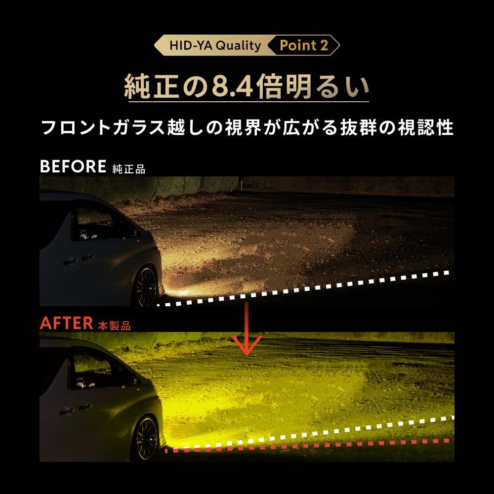 Amazon | HID屋 PSX26W フォグランプ LED イエロー 爆光 13100lm 12V